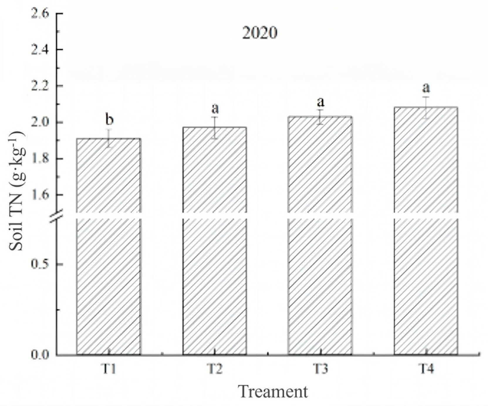 Agronomy 15 00146 g004
