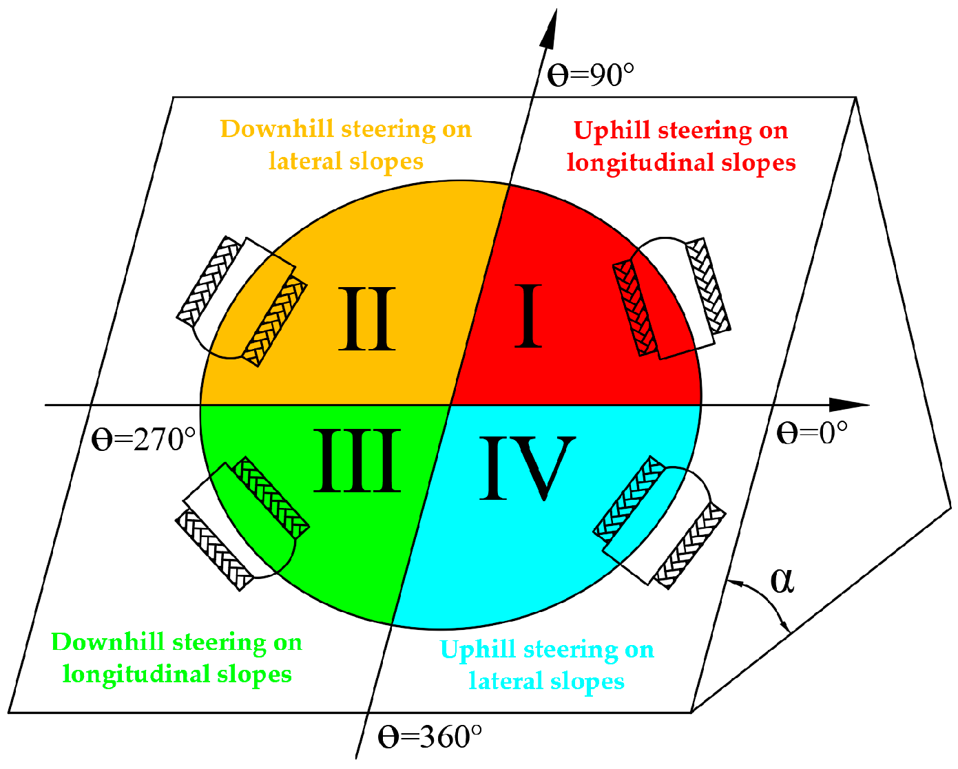 Agronomy 15 00147 g001