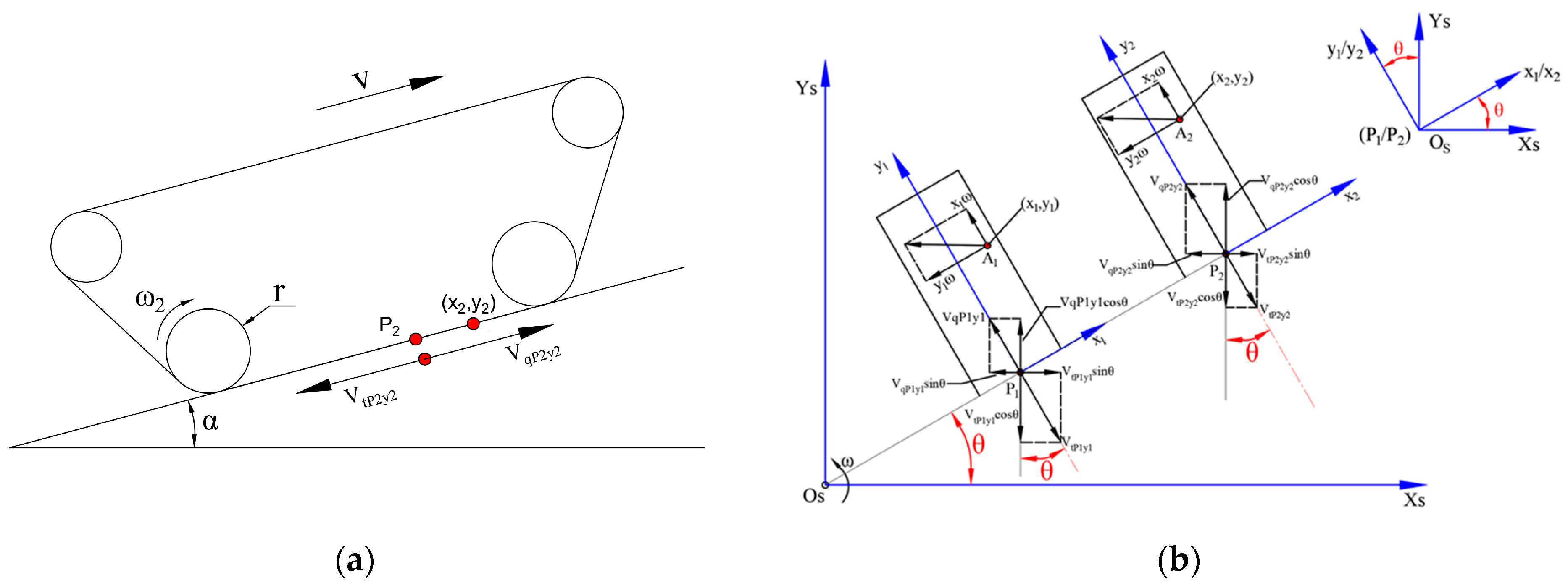 Agronomy 15 00147 g004