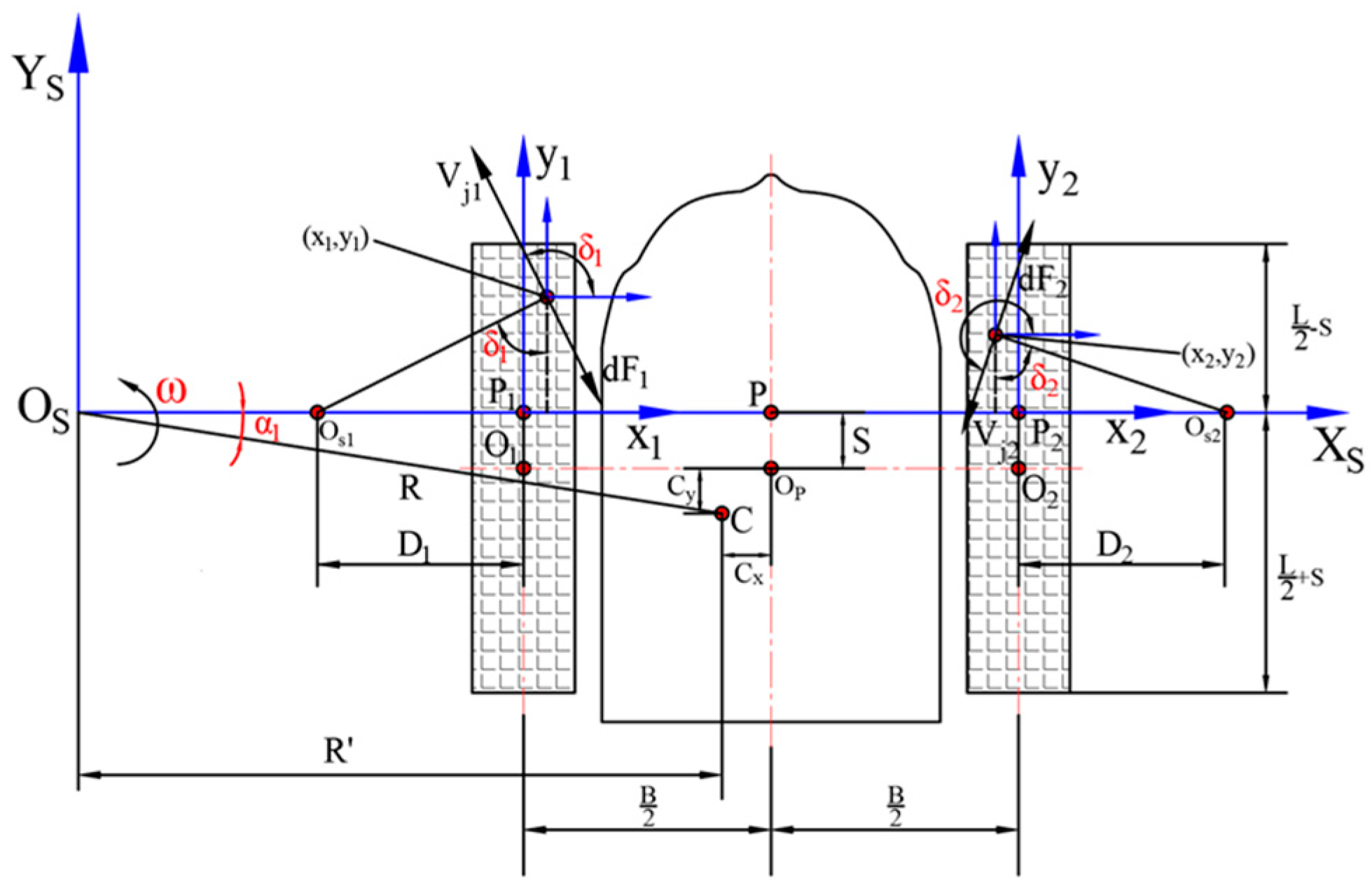 Agronomy 15 00147 g005