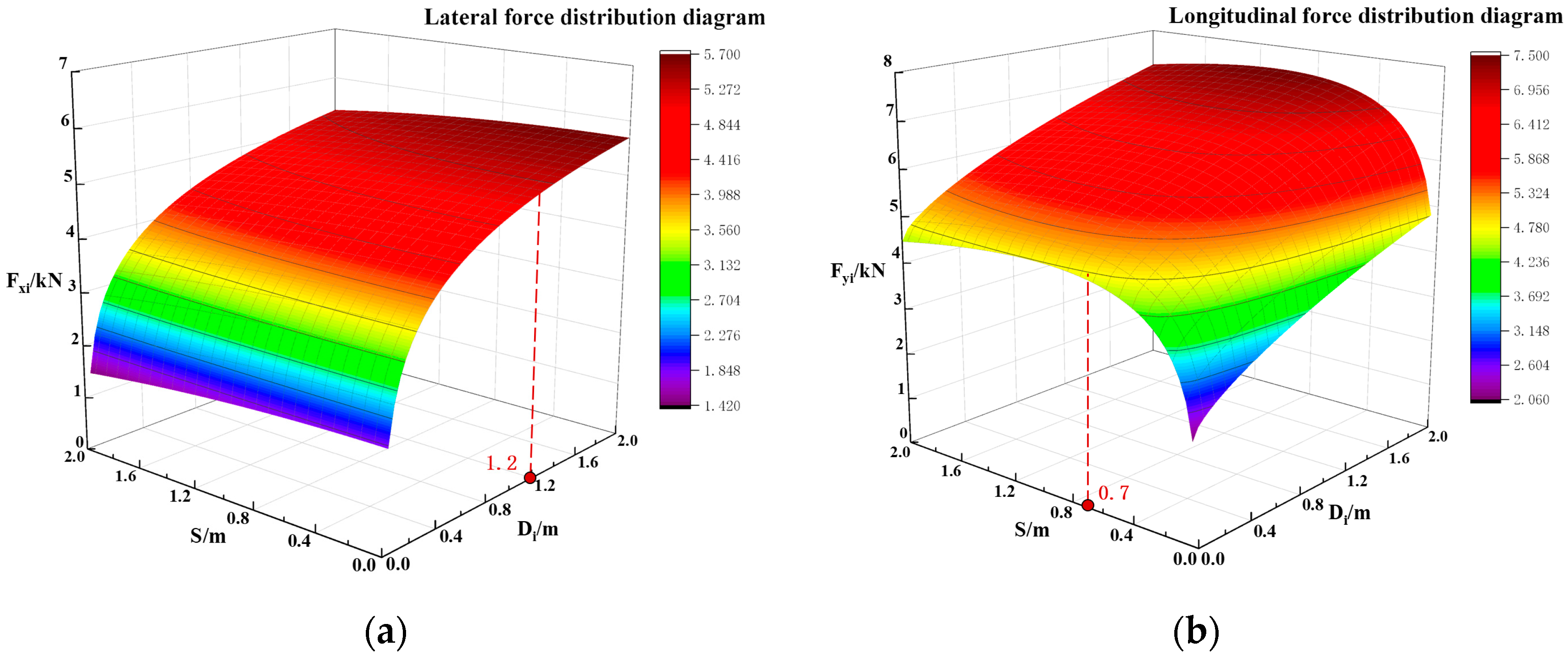 Agronomy 15 00147 g009