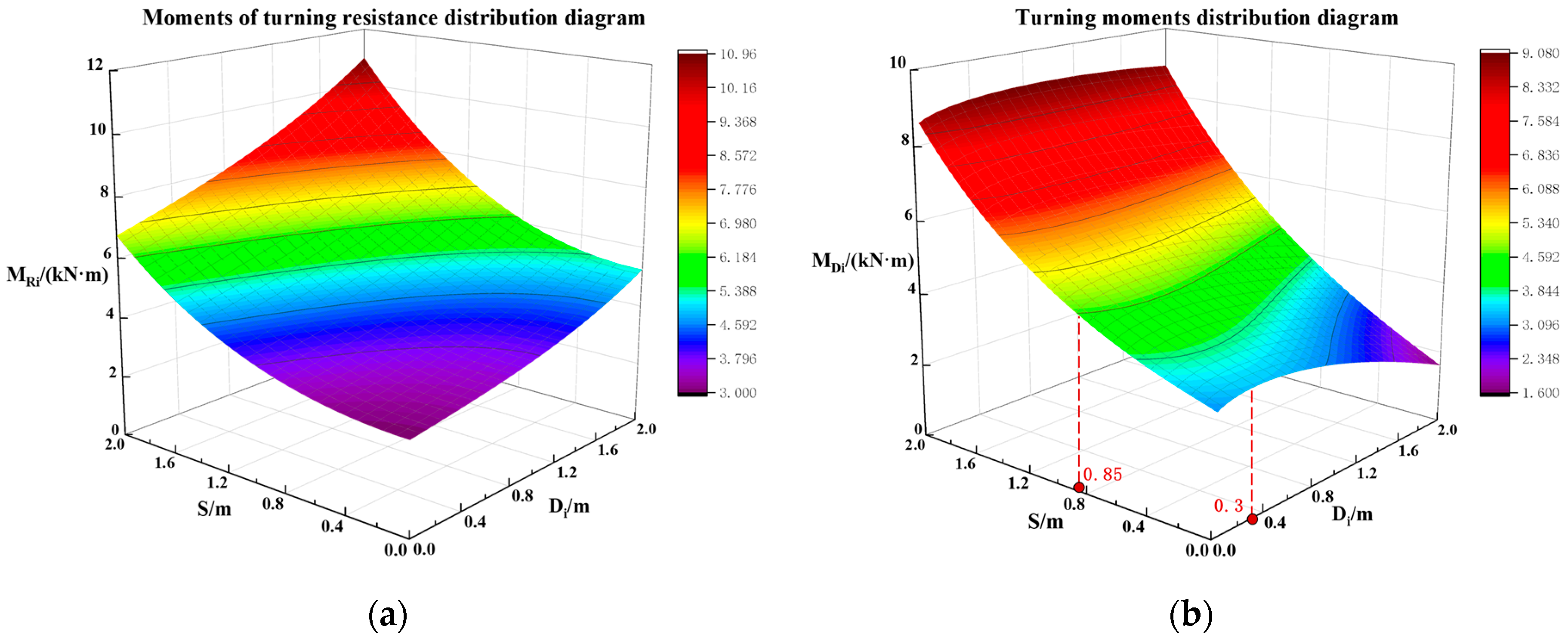 Agronomy 15 00147 g010