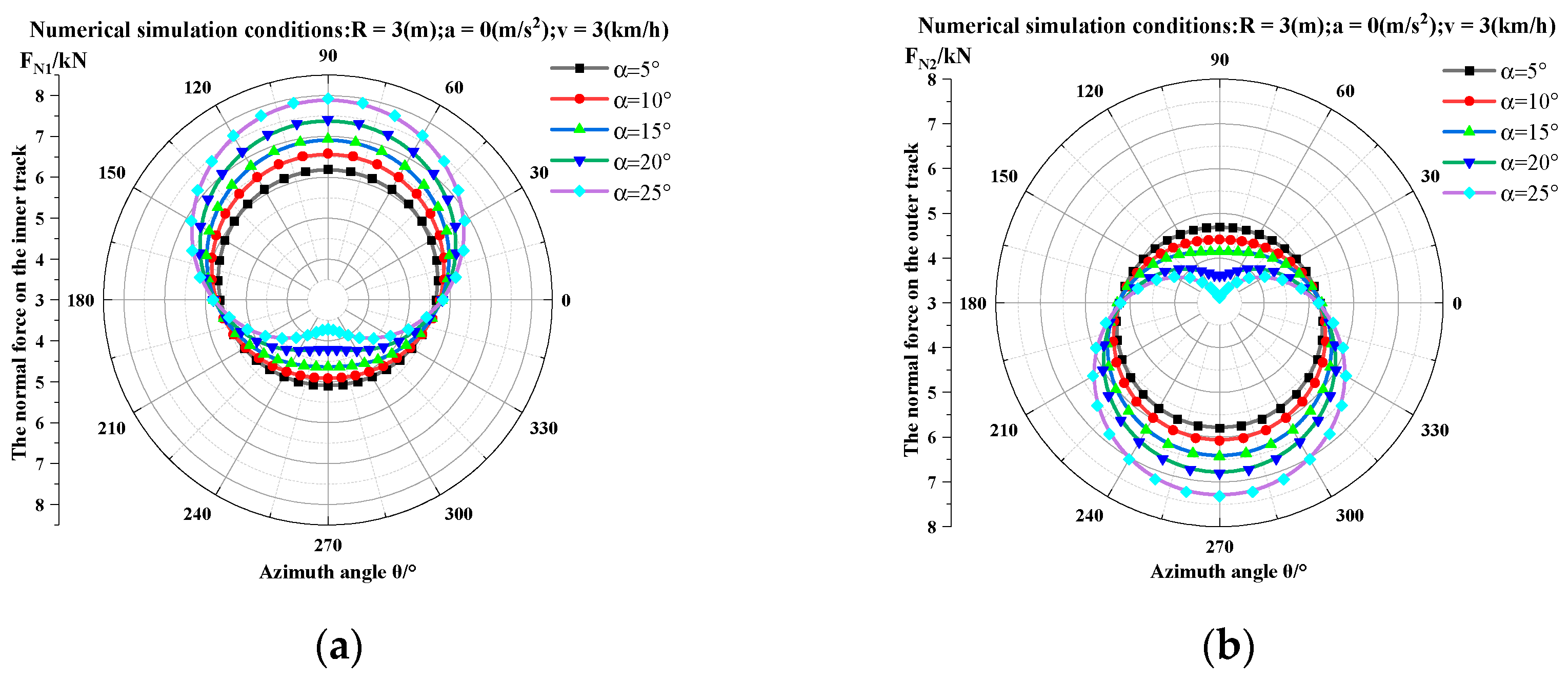 Agronomy 15 00147 g011