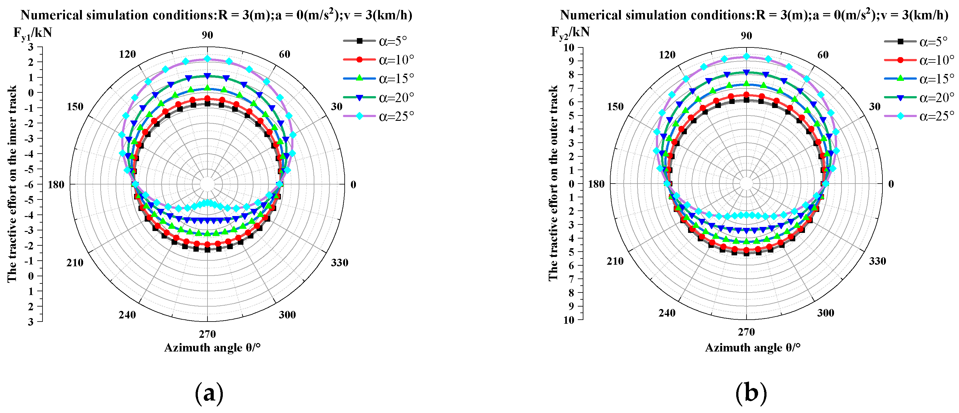 Agronomy 15 00147 g012