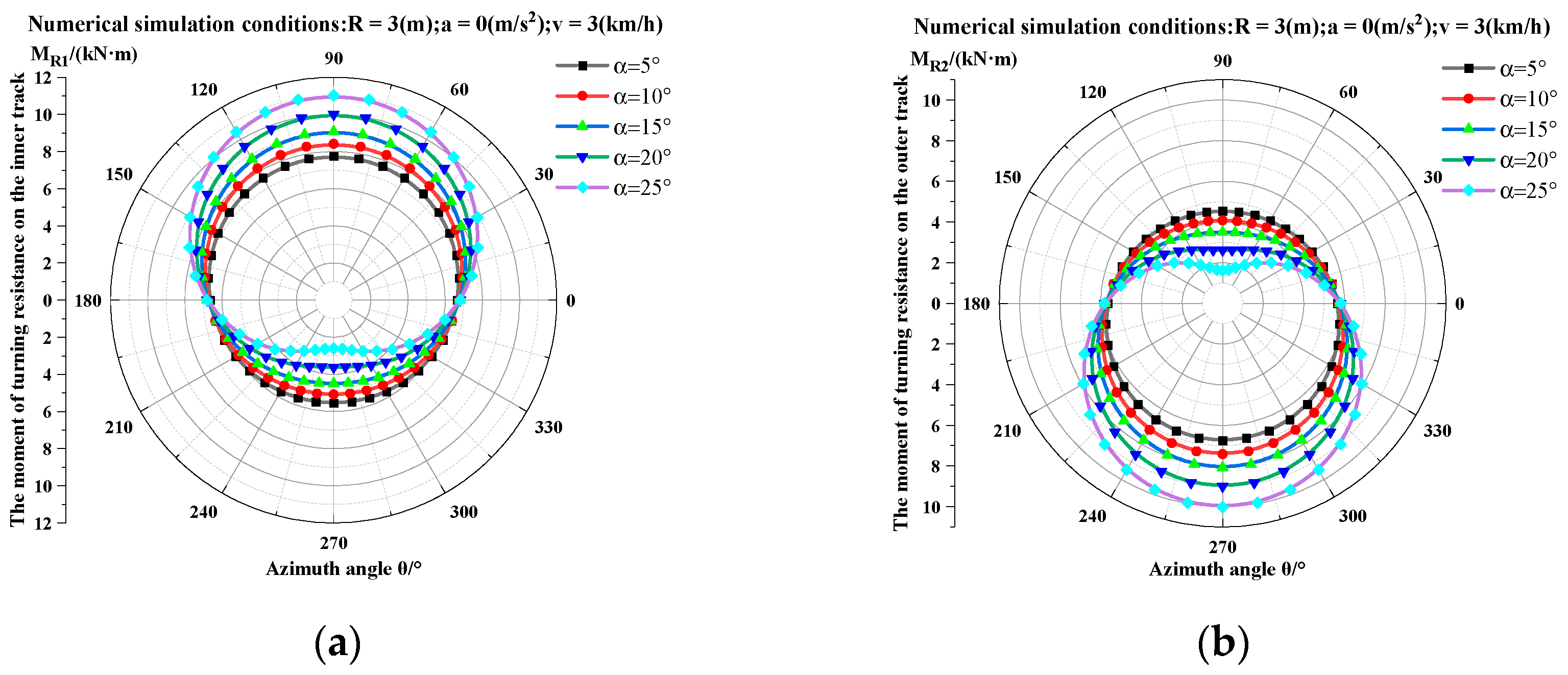 Agronomy 15 00147 g013