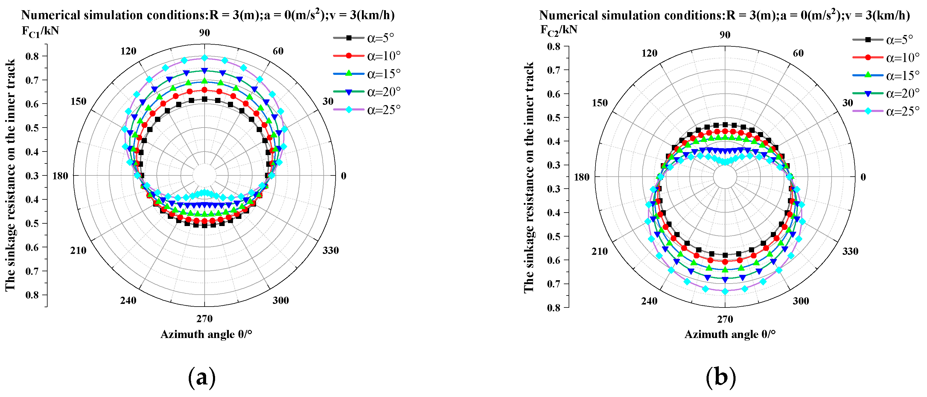 Agronomy 15 00147 g014
