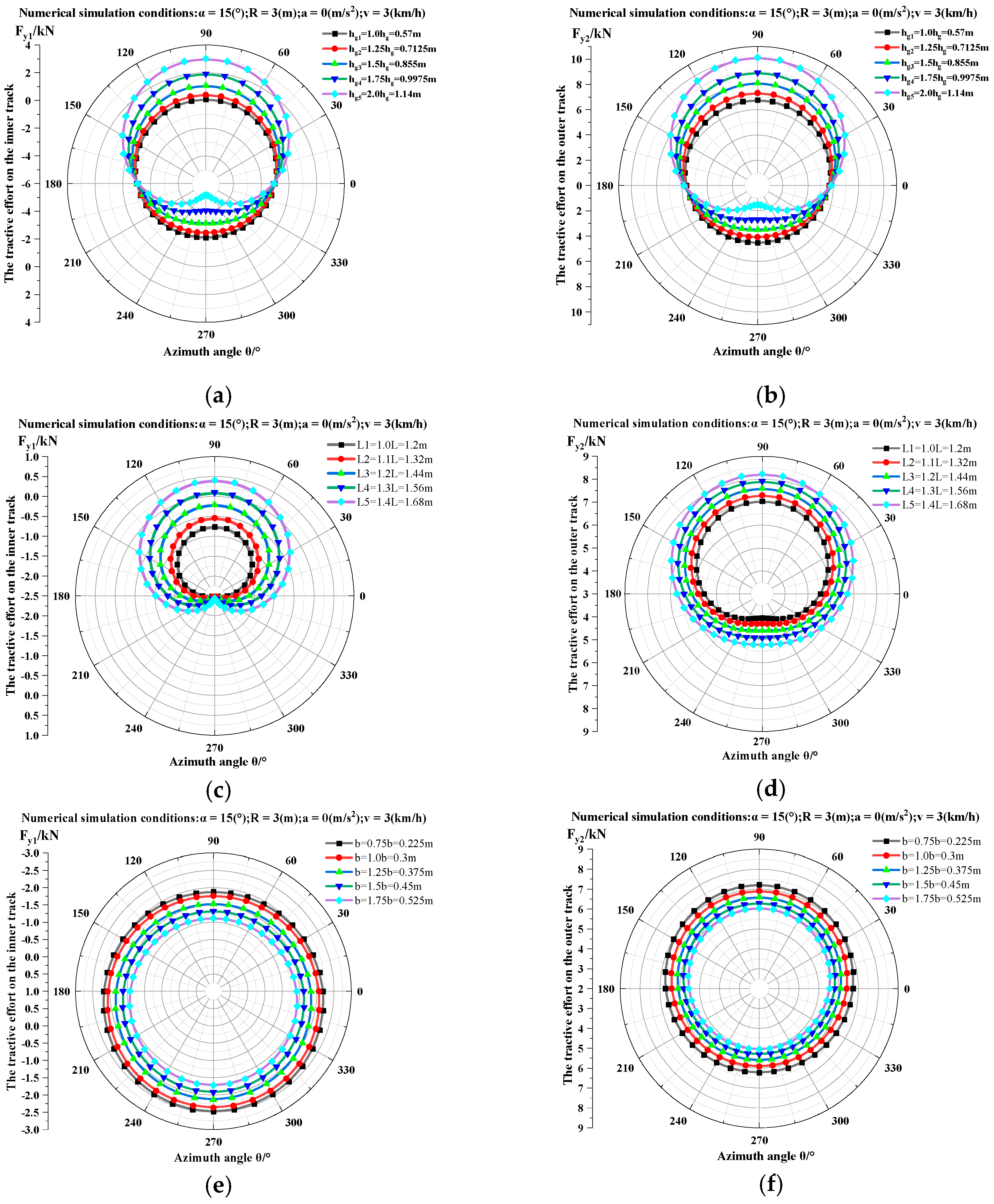 Agronomy 15 00147 g015