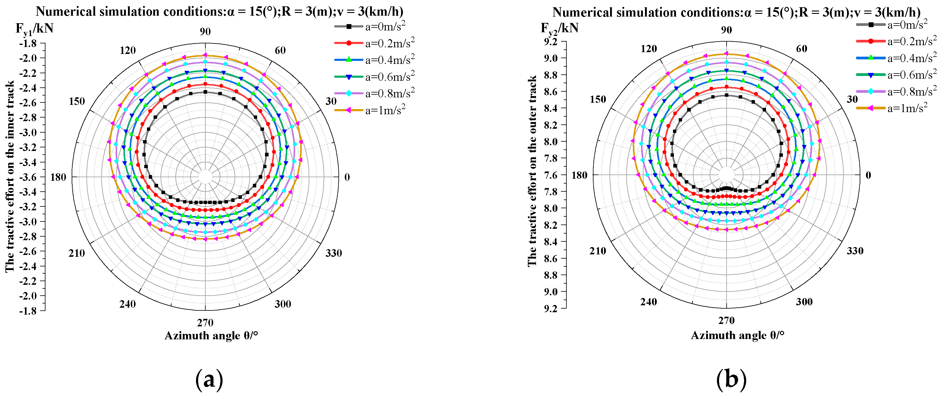Agronomy 15 00147 g016