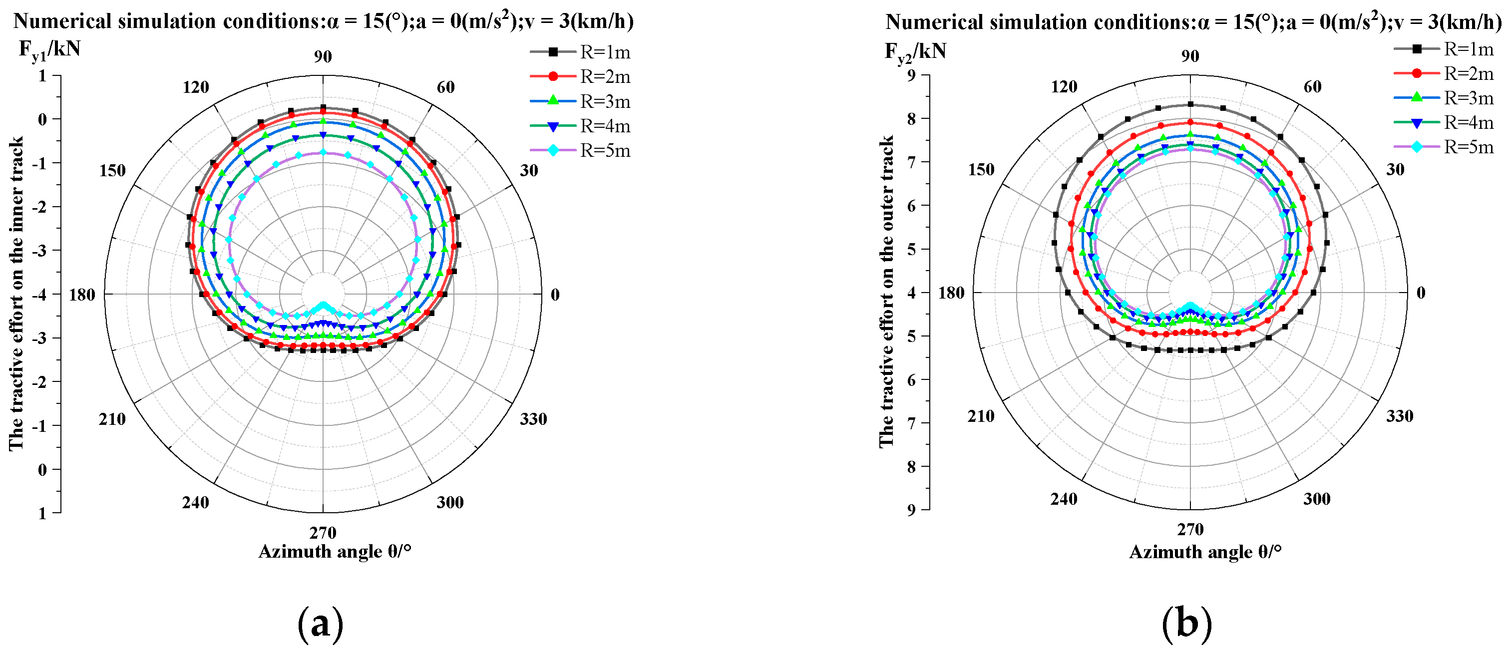 Agronomy 15 00147 g017
