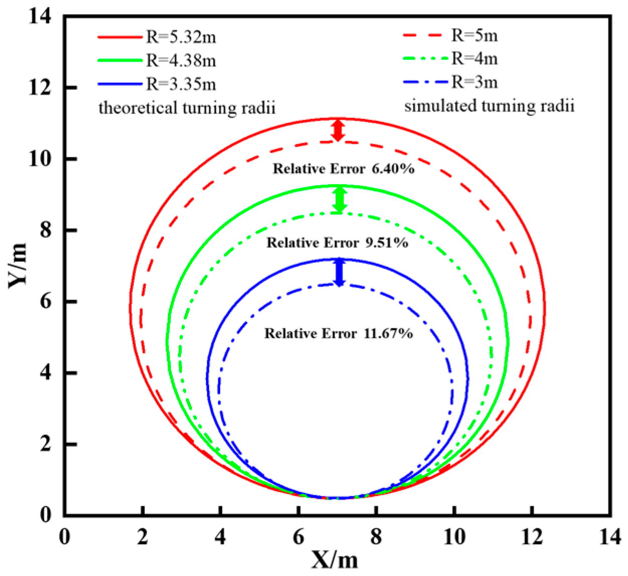 Agronomy 15 00147 g020