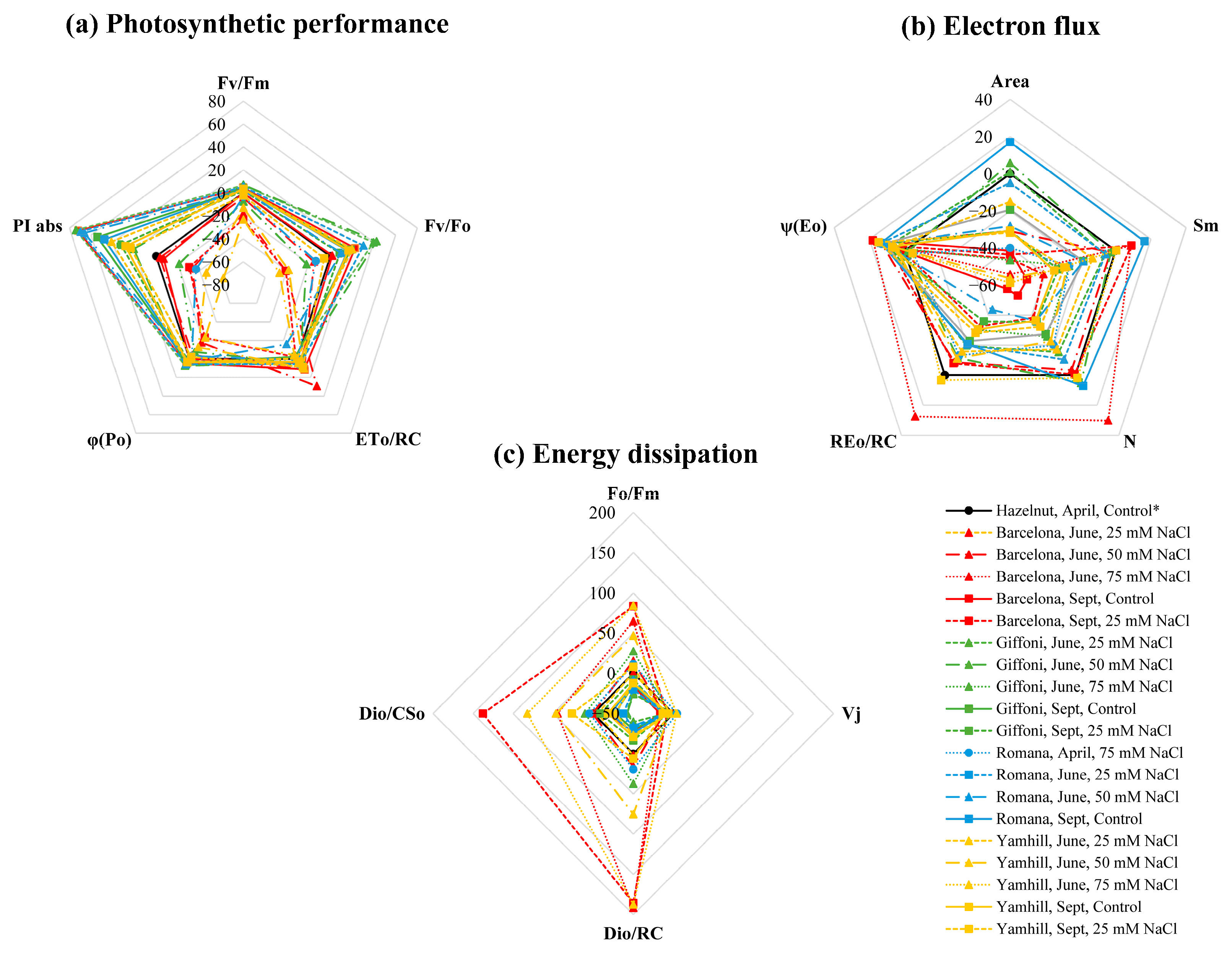 Agronomy 15 00148 g001