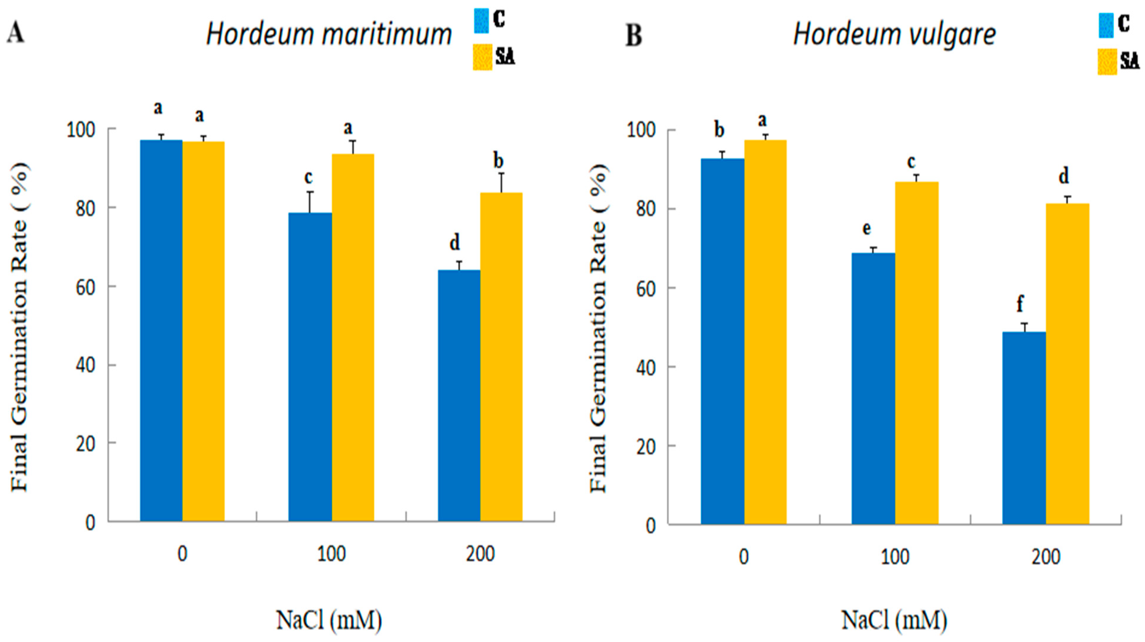 Agronomy 15 00154 g001