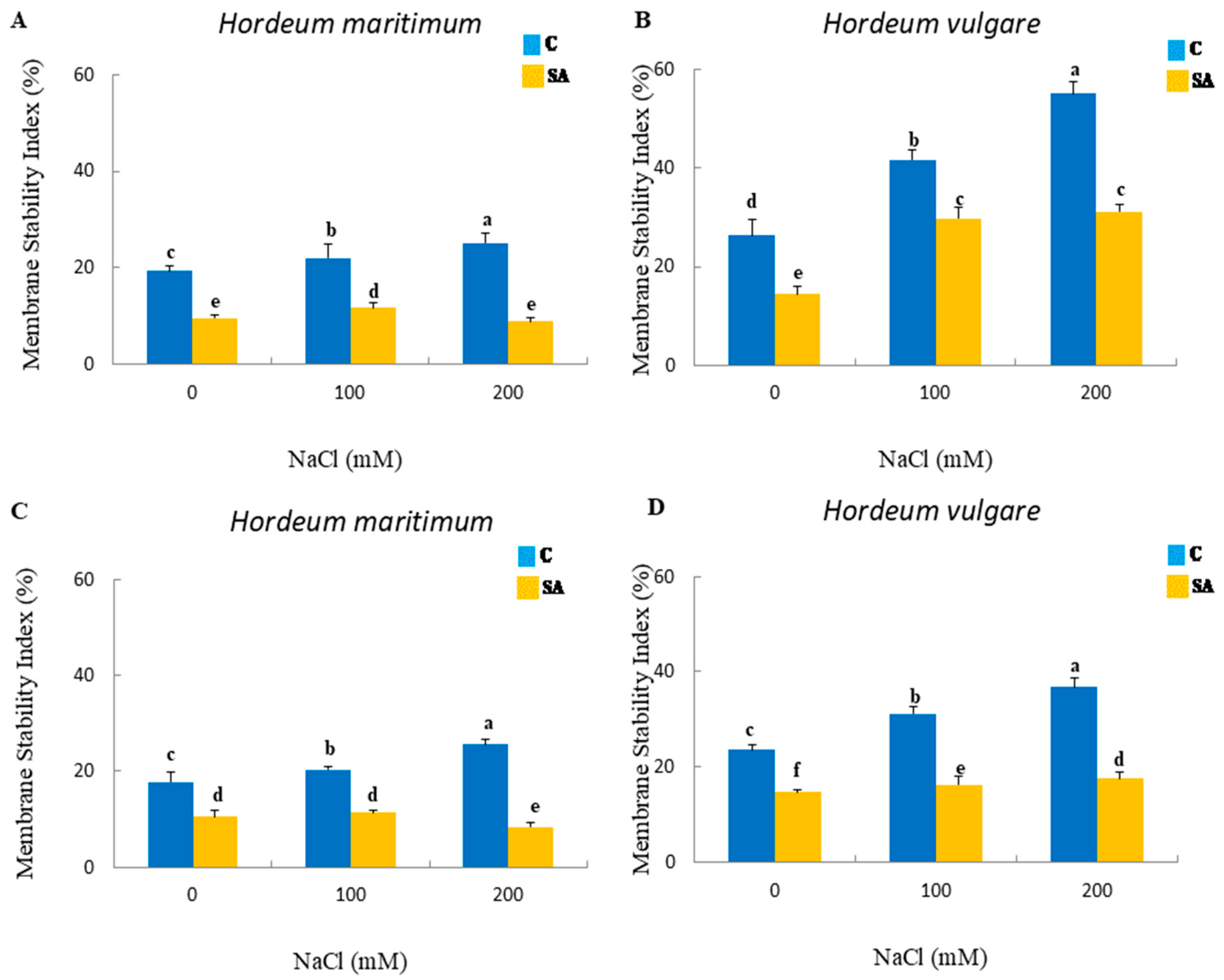 Agronomy 15 00154 g005