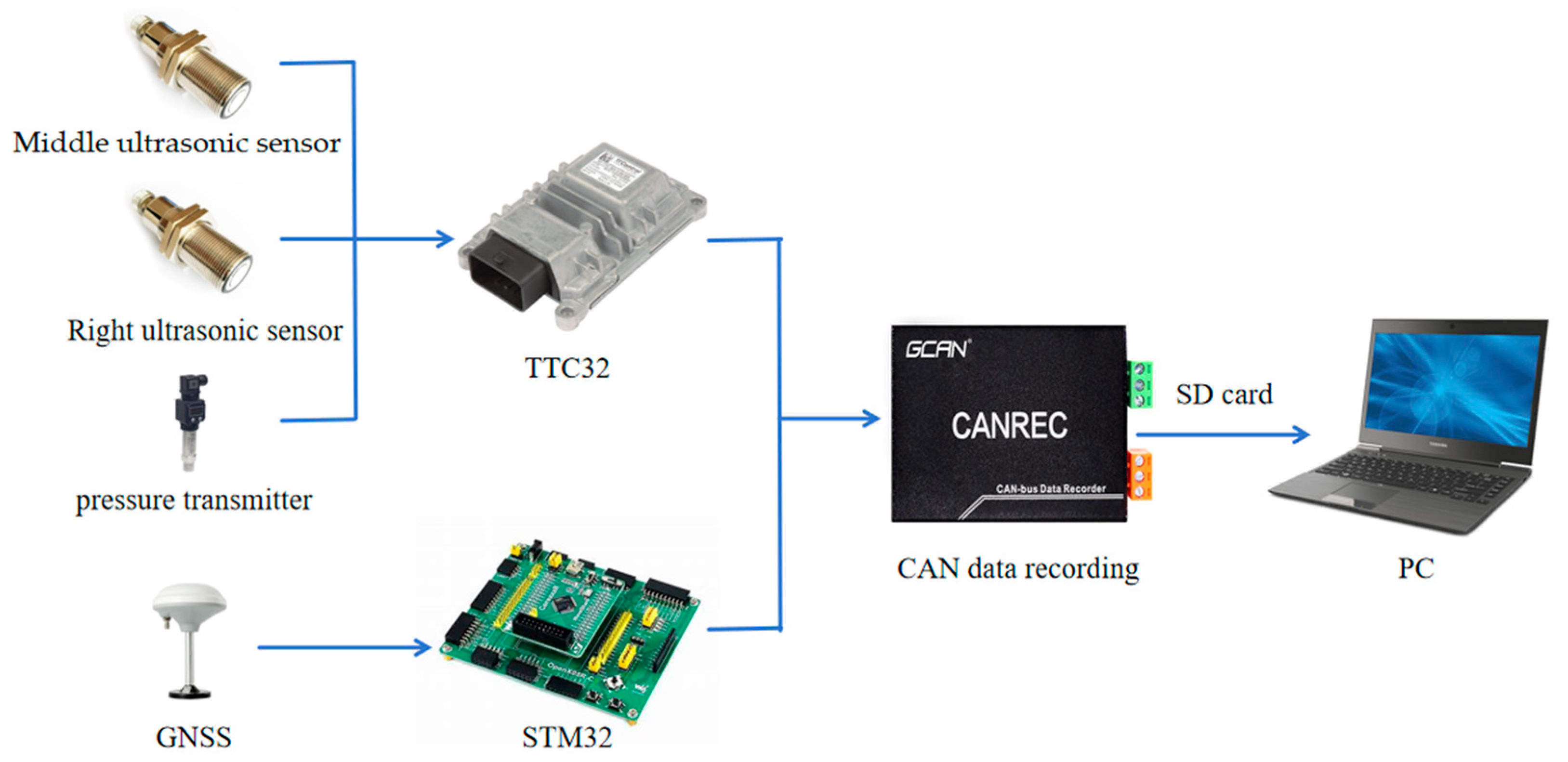 Agronomy 15 00160 g002