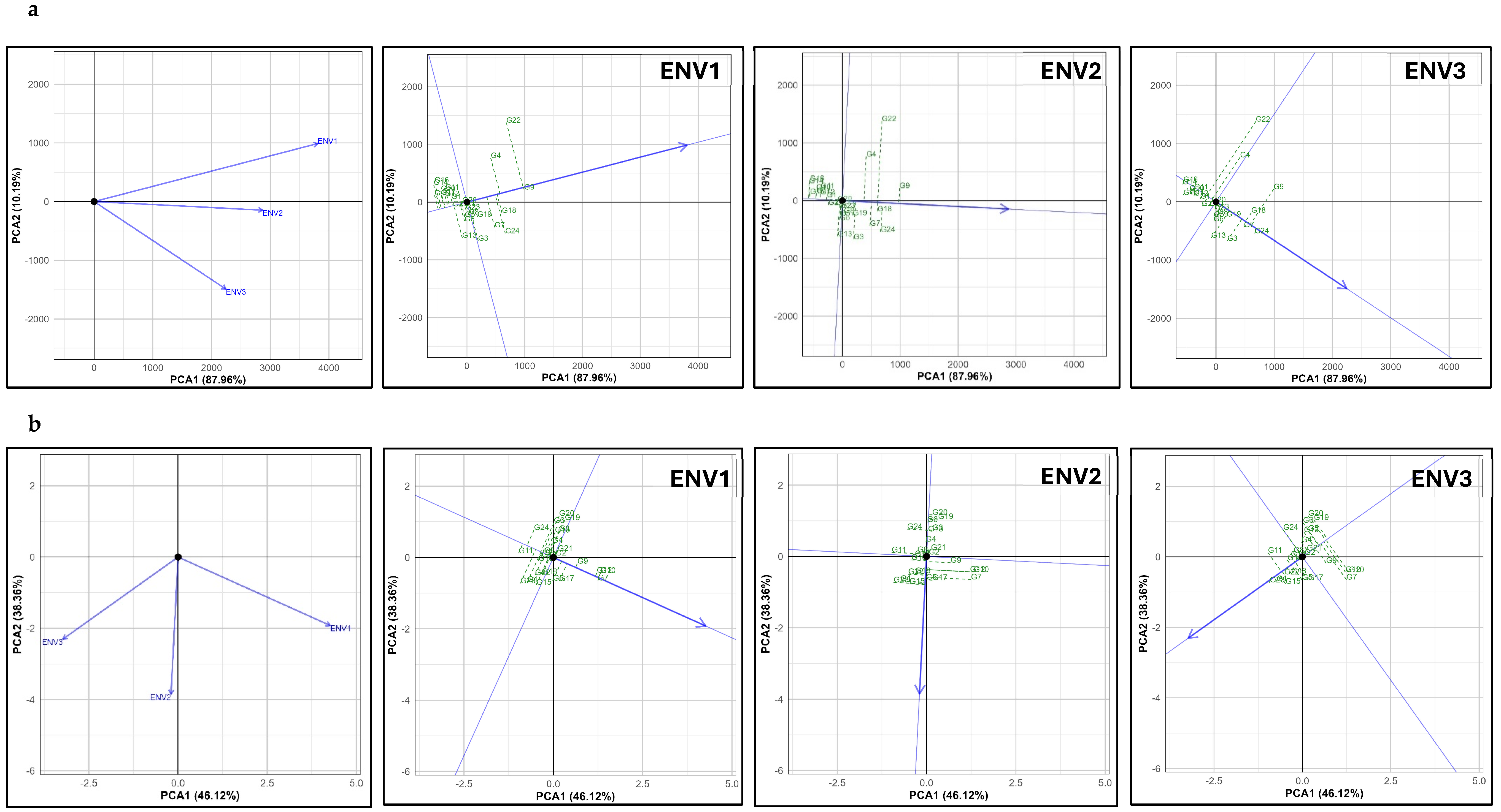 Agronomy 15 00165 g002