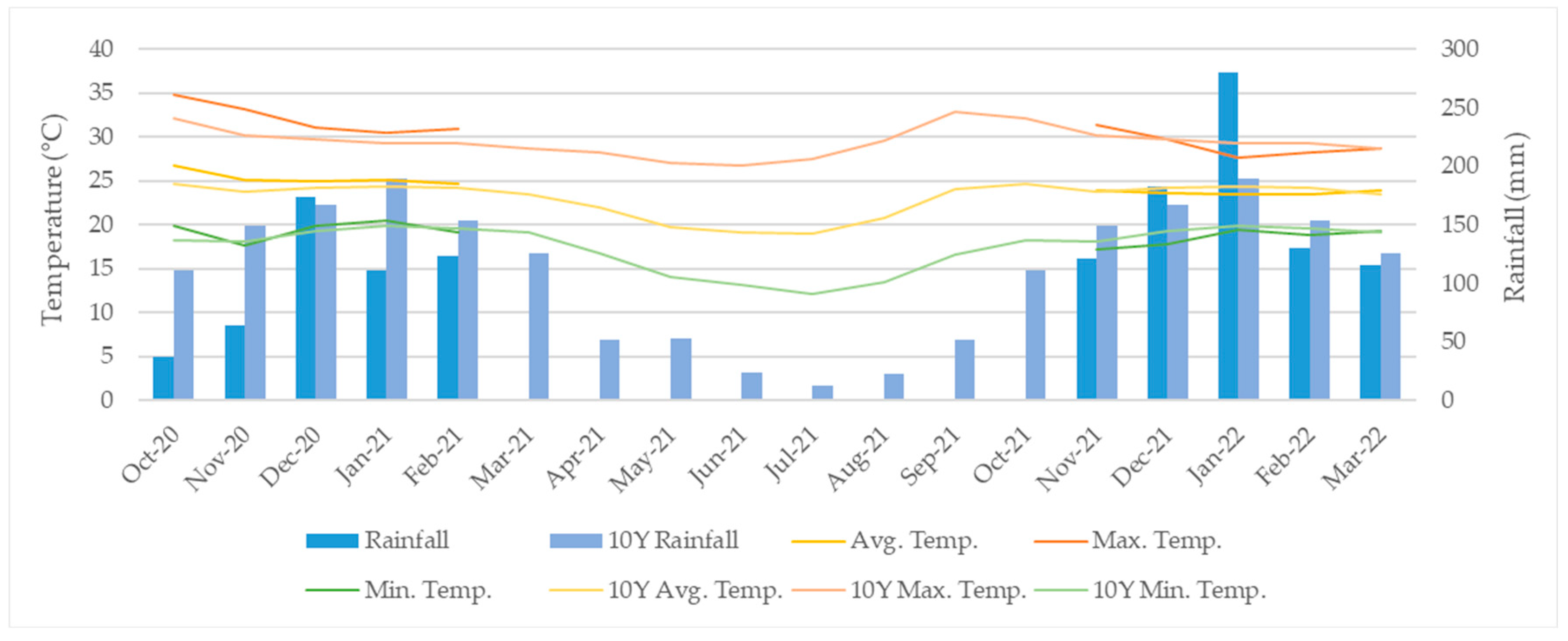 Agronomy 15 00167 g001