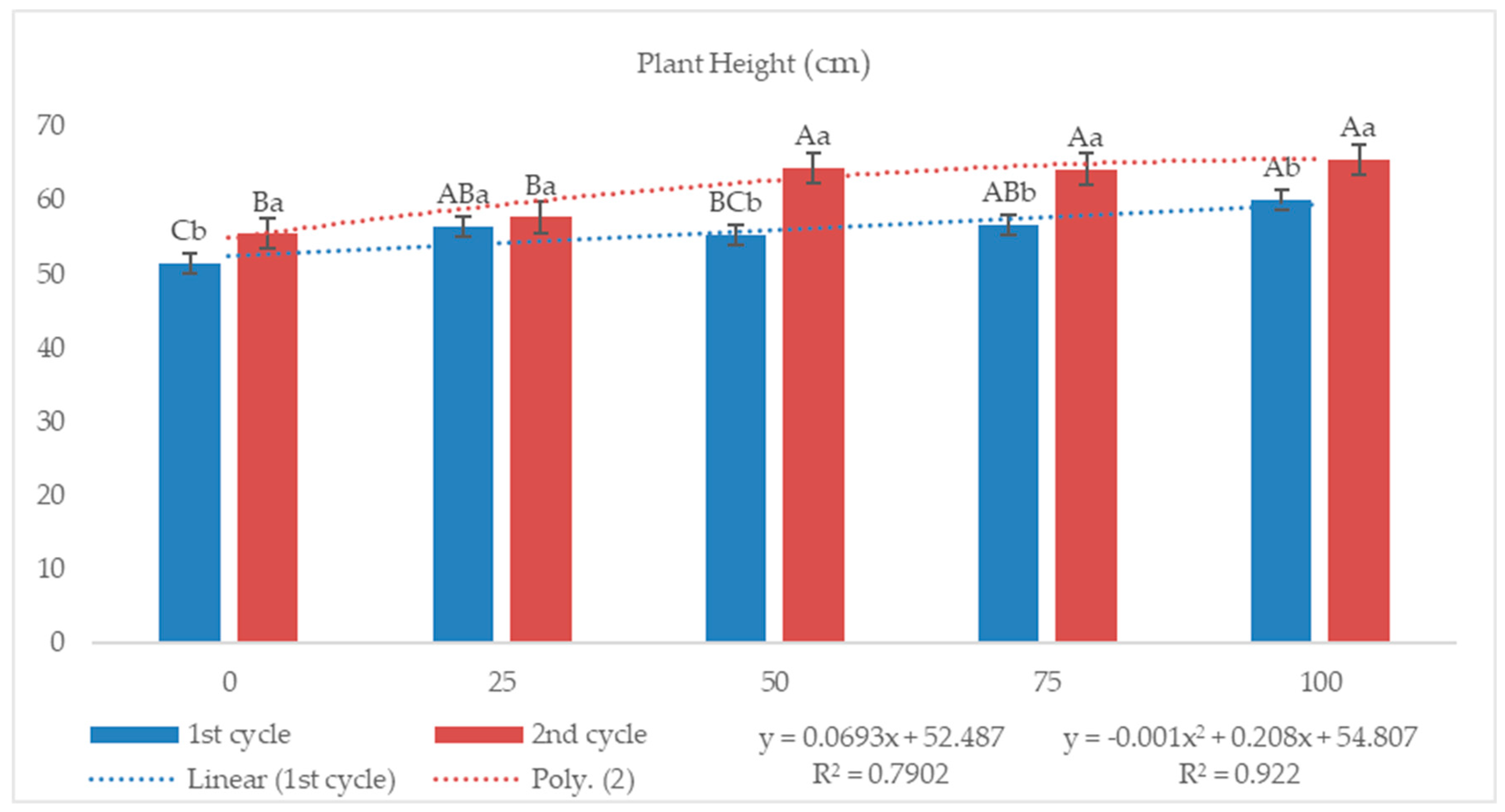 Agronomy 15 00167 g002