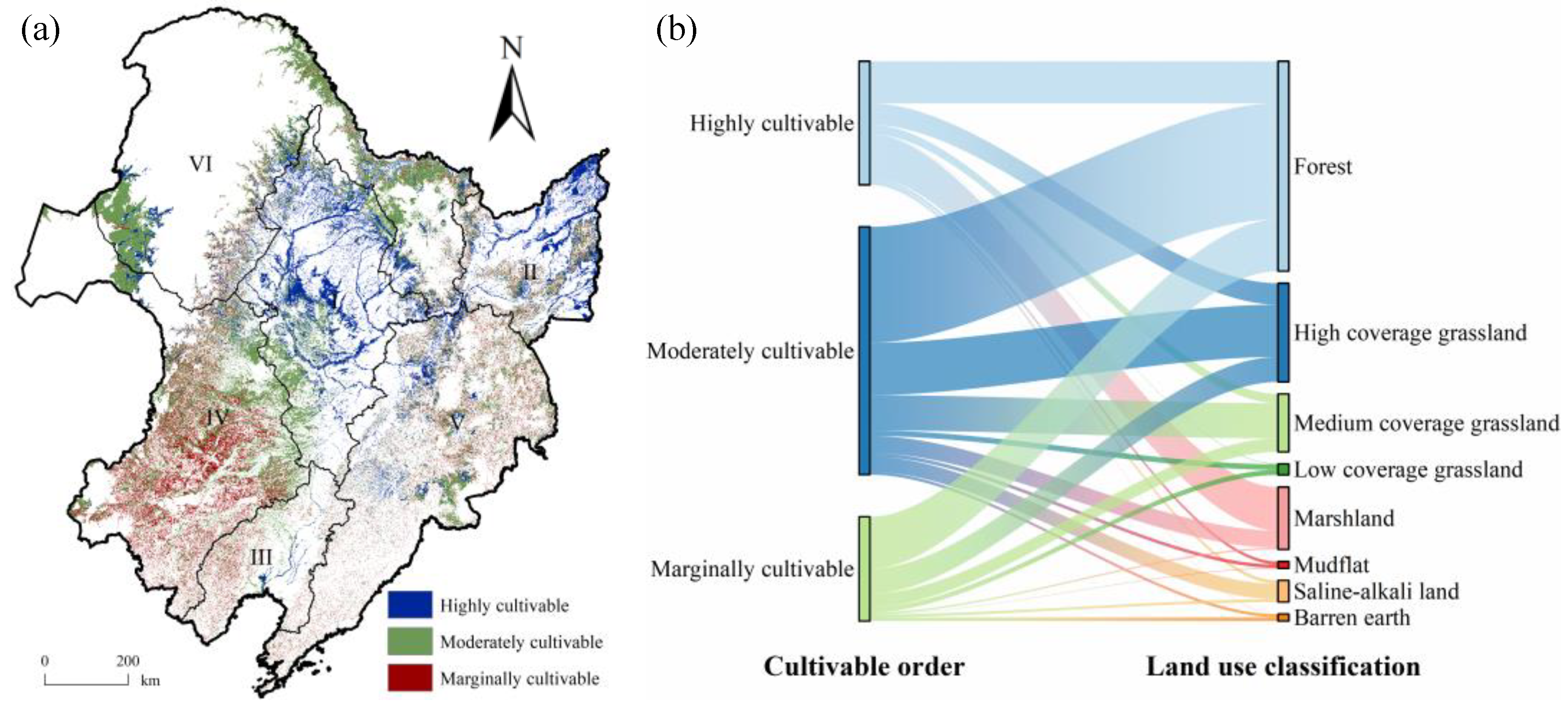 Agronomy 15 00172 g008