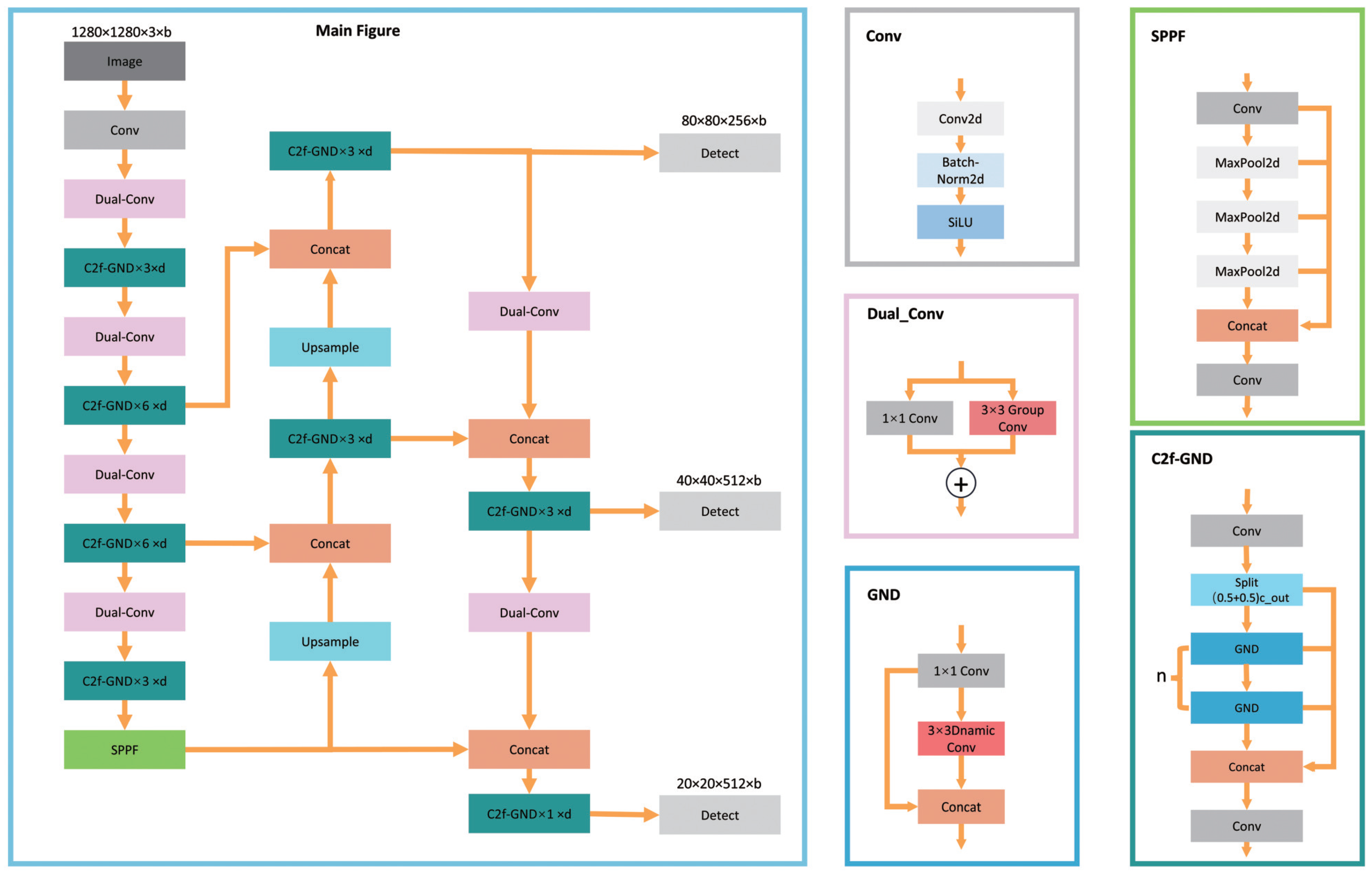 Agronomy 15 00174 g004