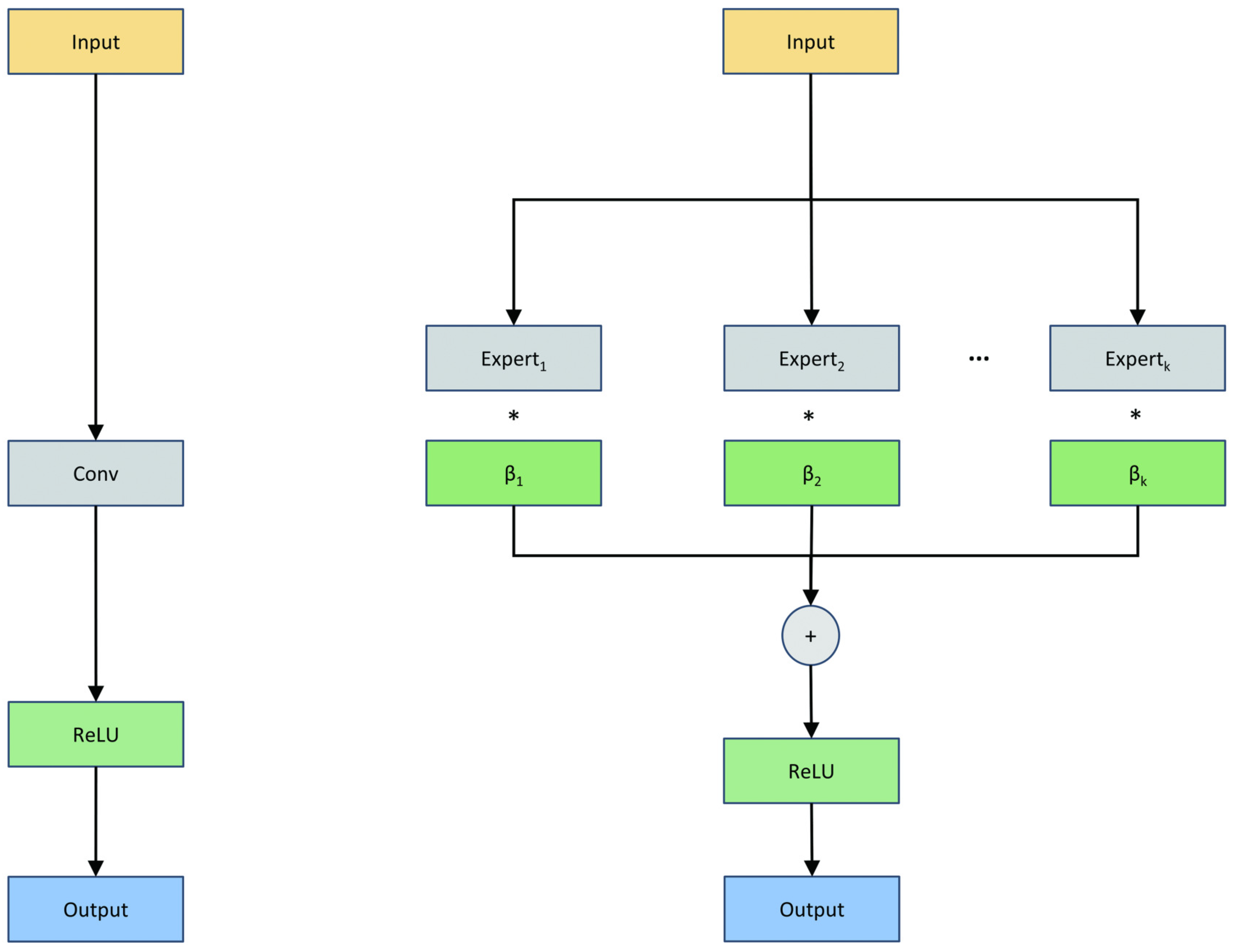 Agronomy 15 00174 g007