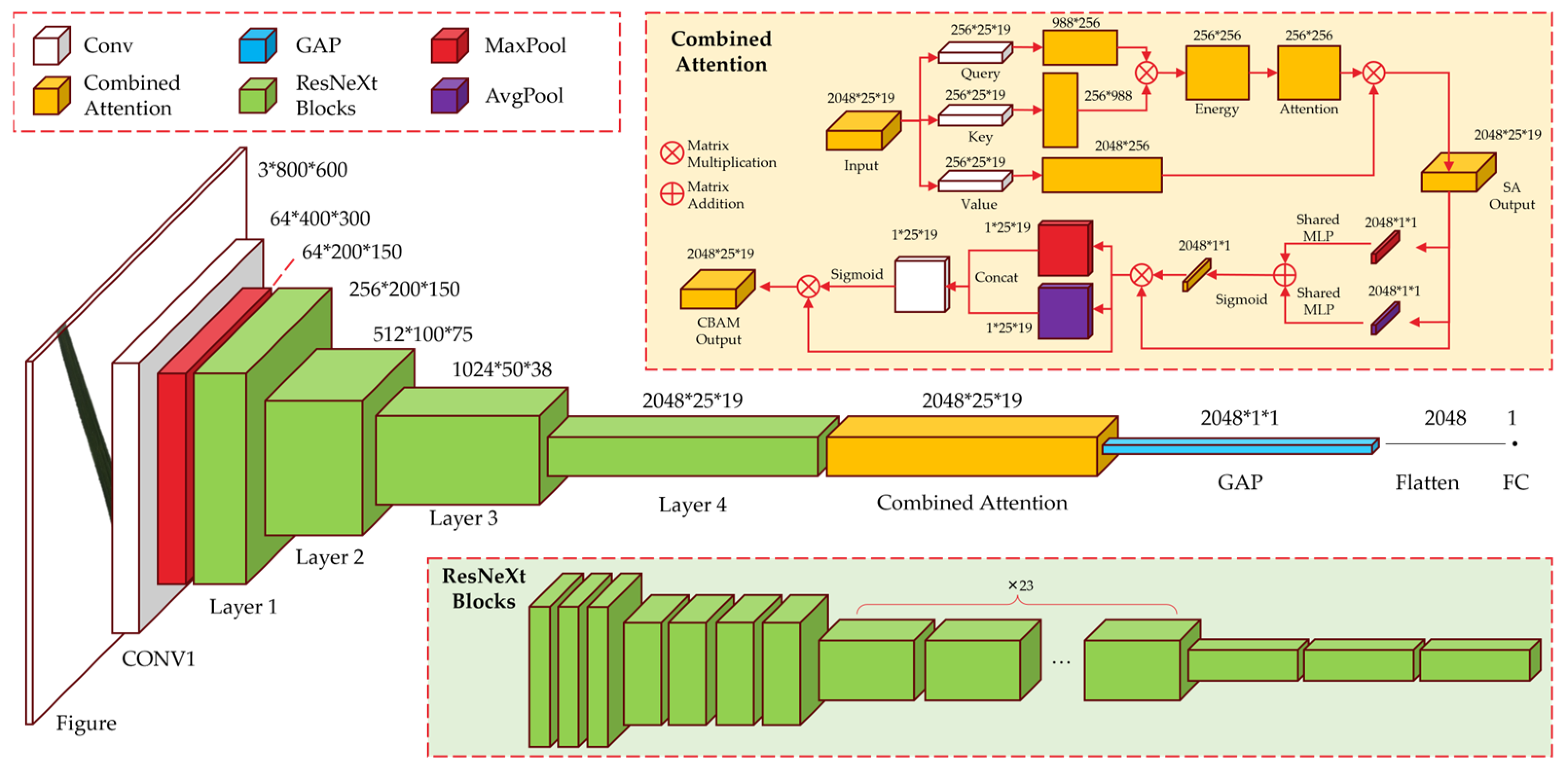 Agronomy 15 00175 g003