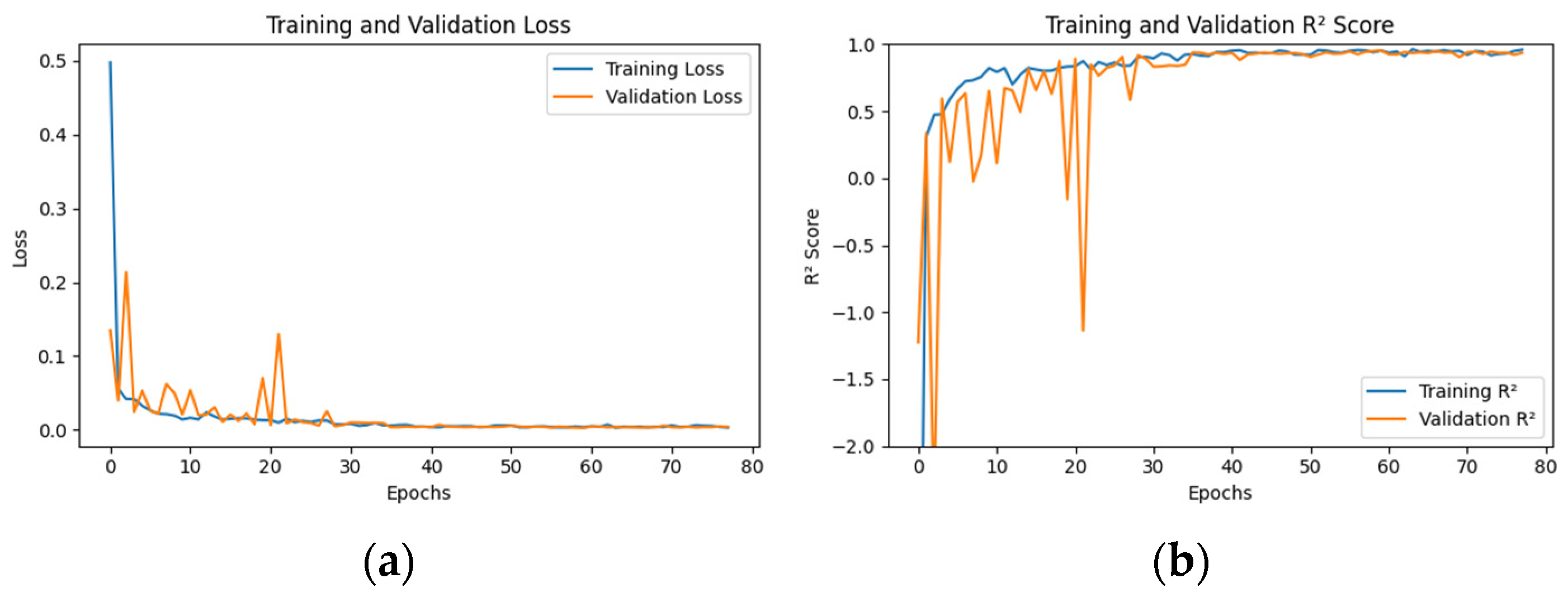 Agronomy 15 00175 g007