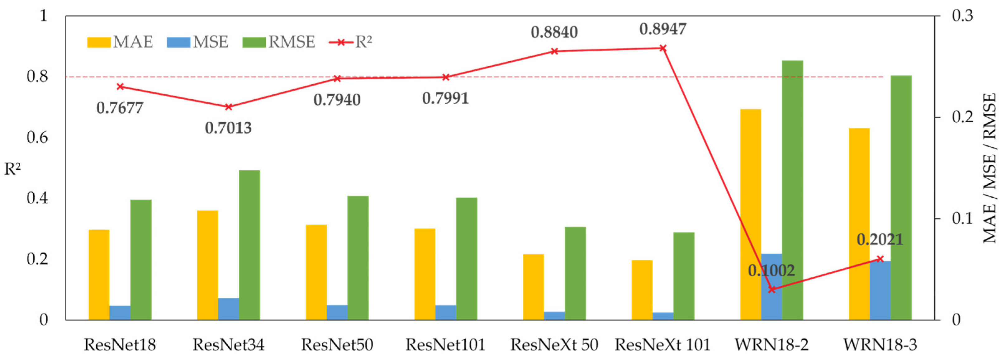 Agronomy 15 00175 g010