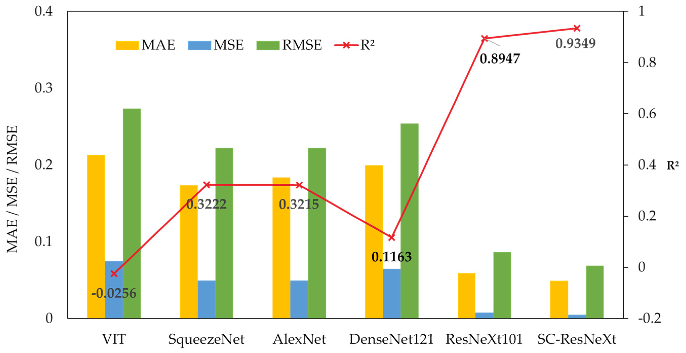 Agronomy 15 00175 g012