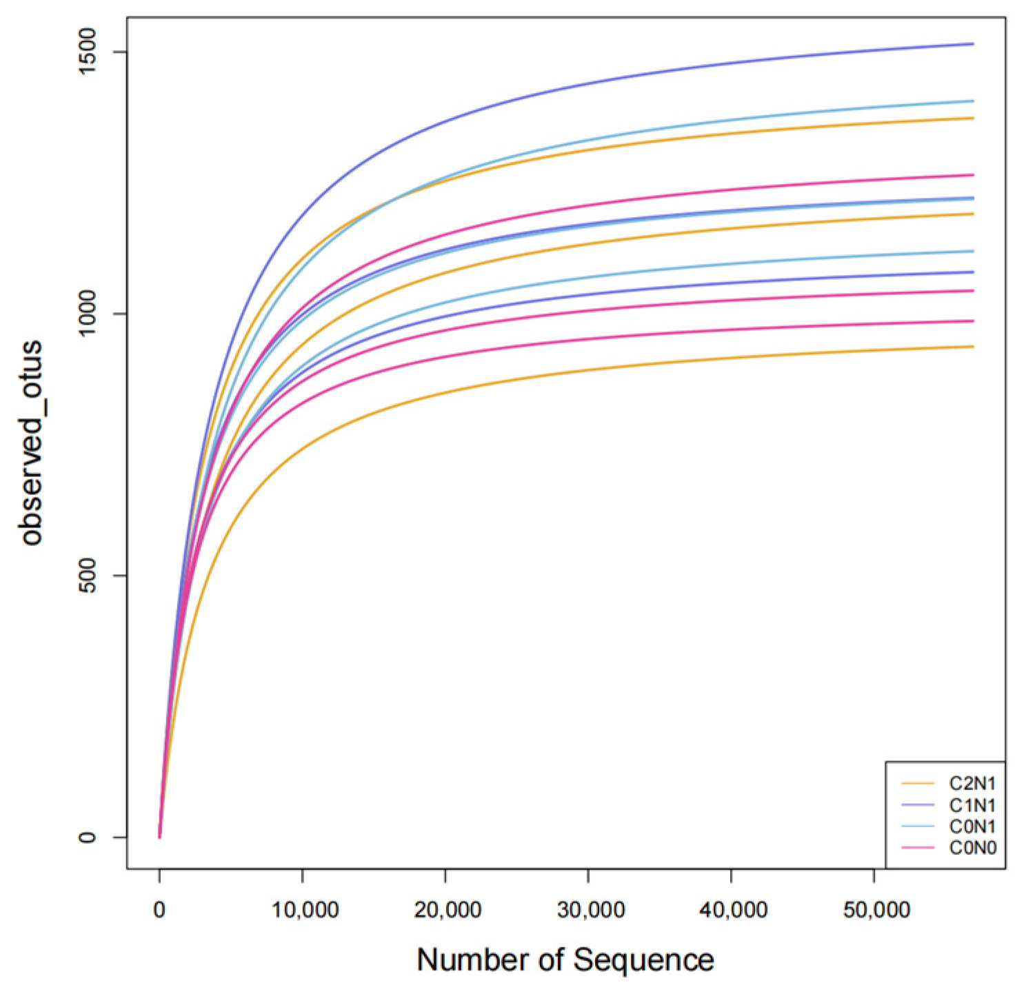 Agronomy 15 00177 g001