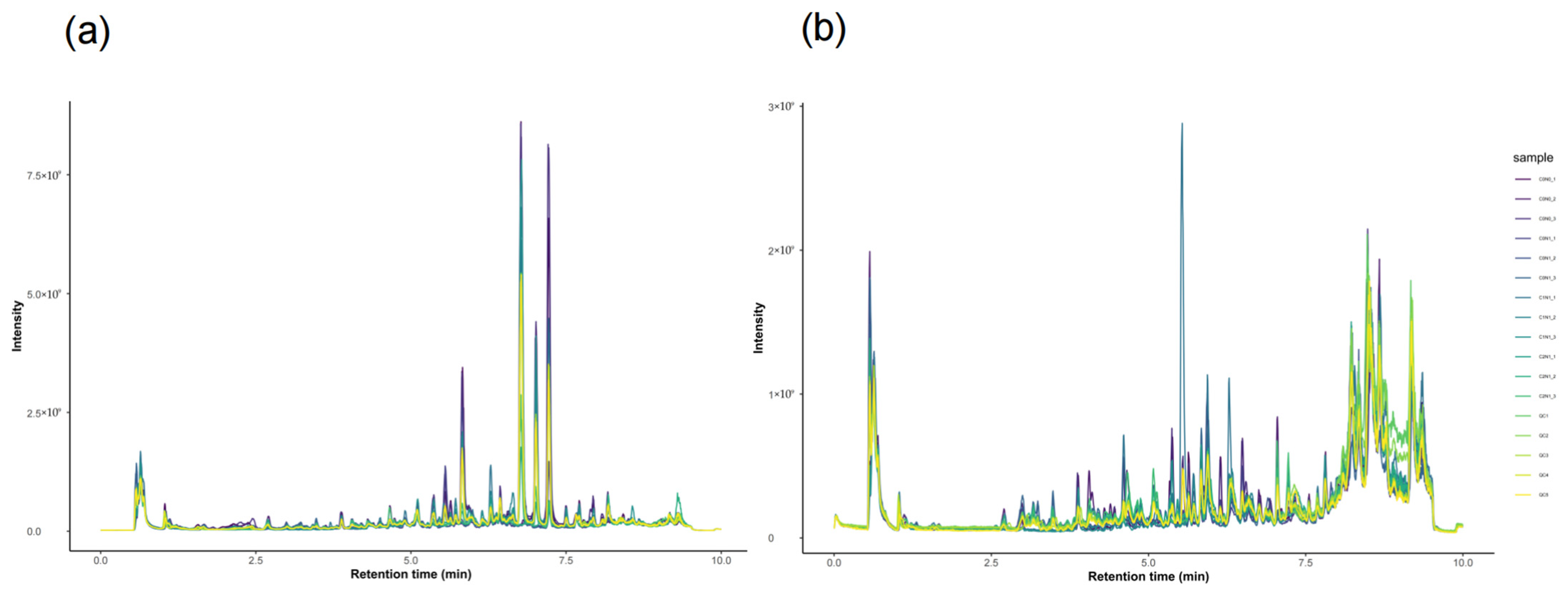 Agronomy 15 00177 g005