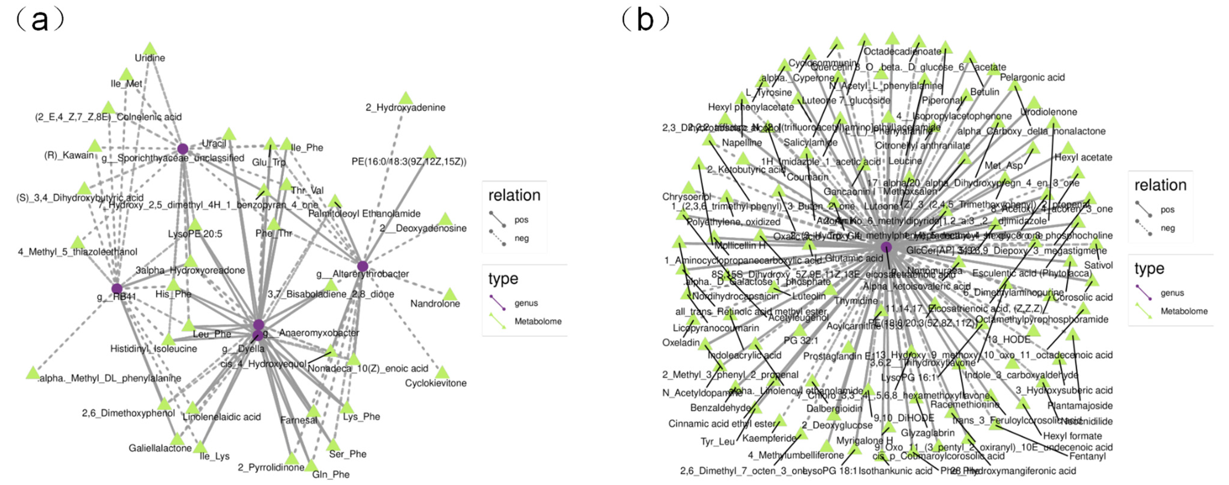 Agronomy 15 00177 g008