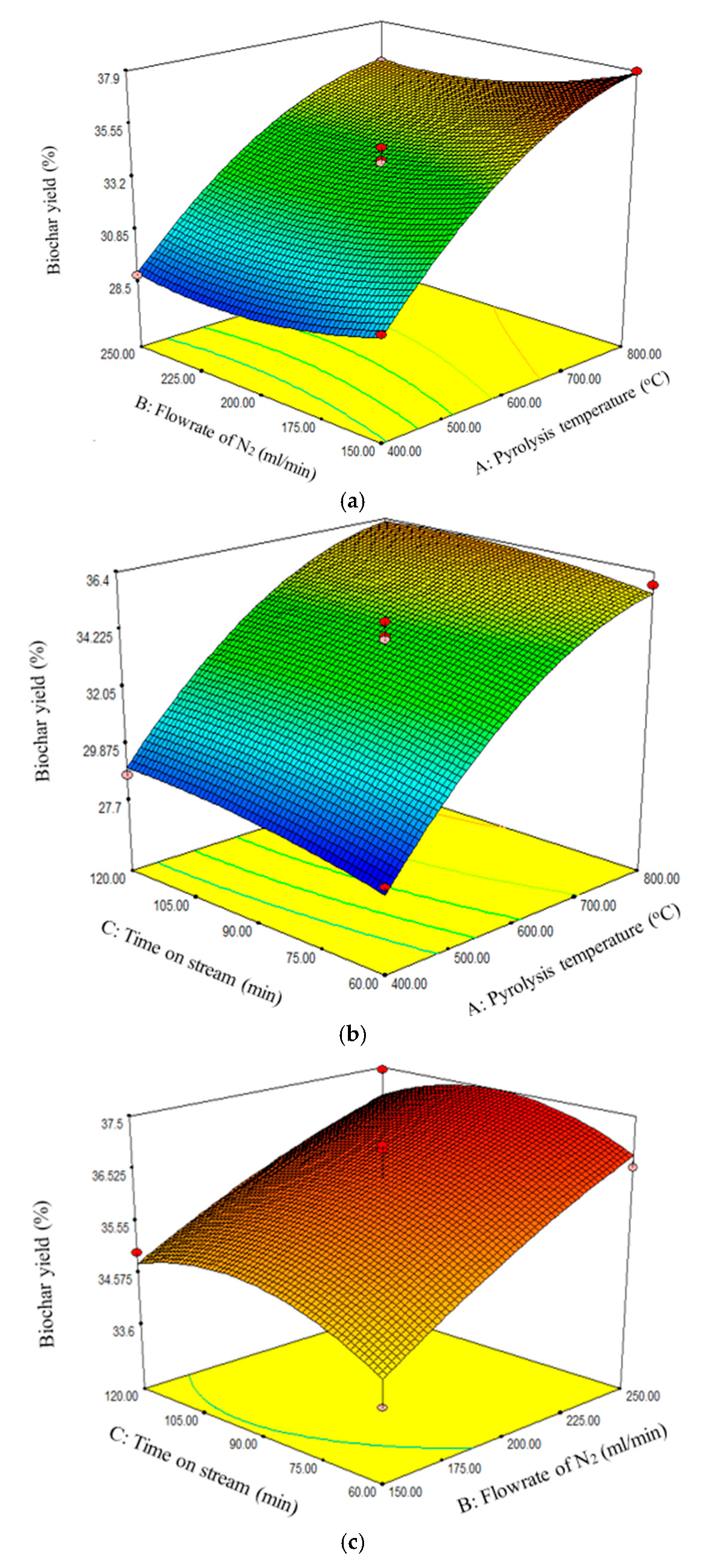 Agronomy 15 00181 g002