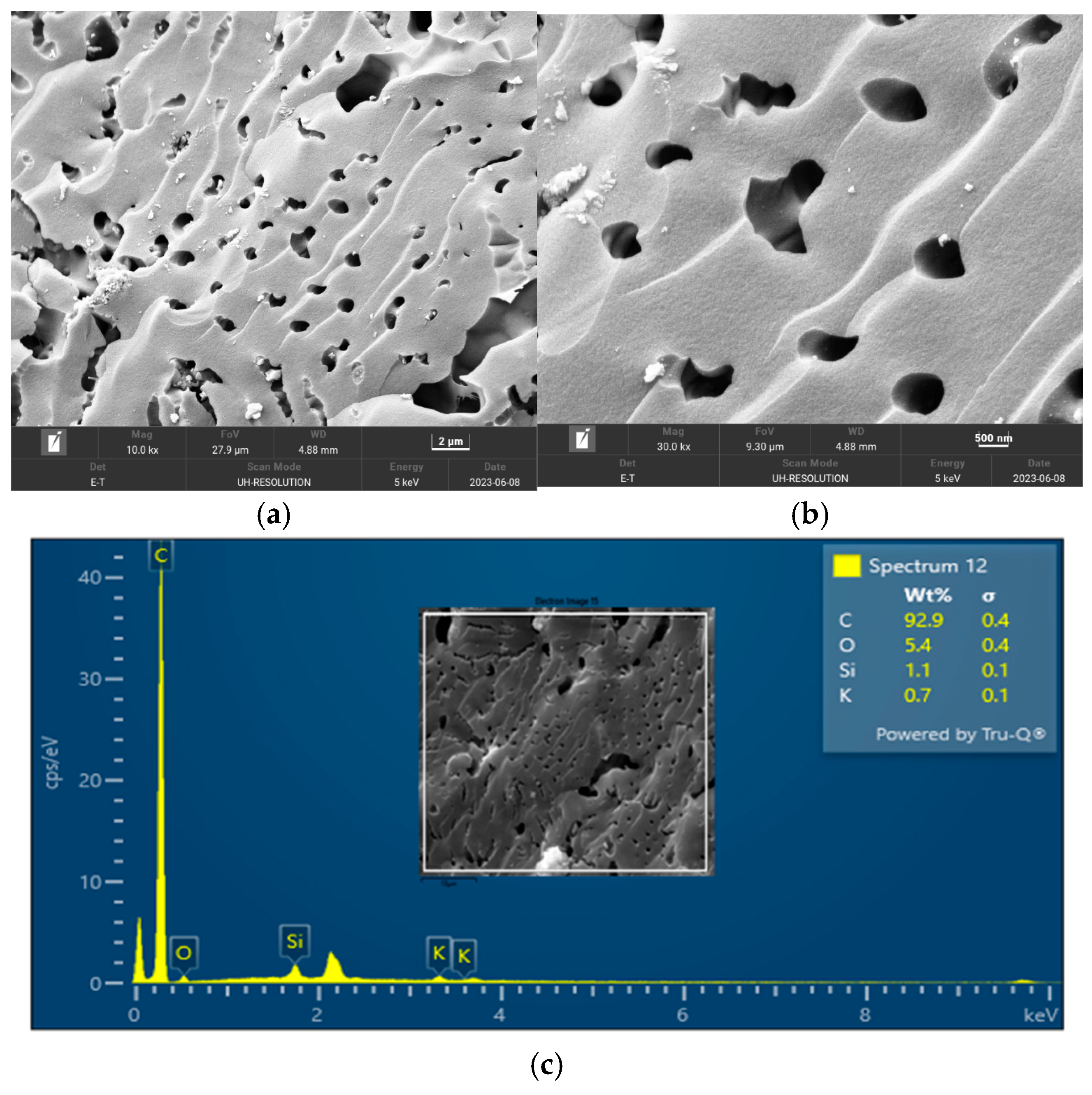 Agronomy 15 00181 g007