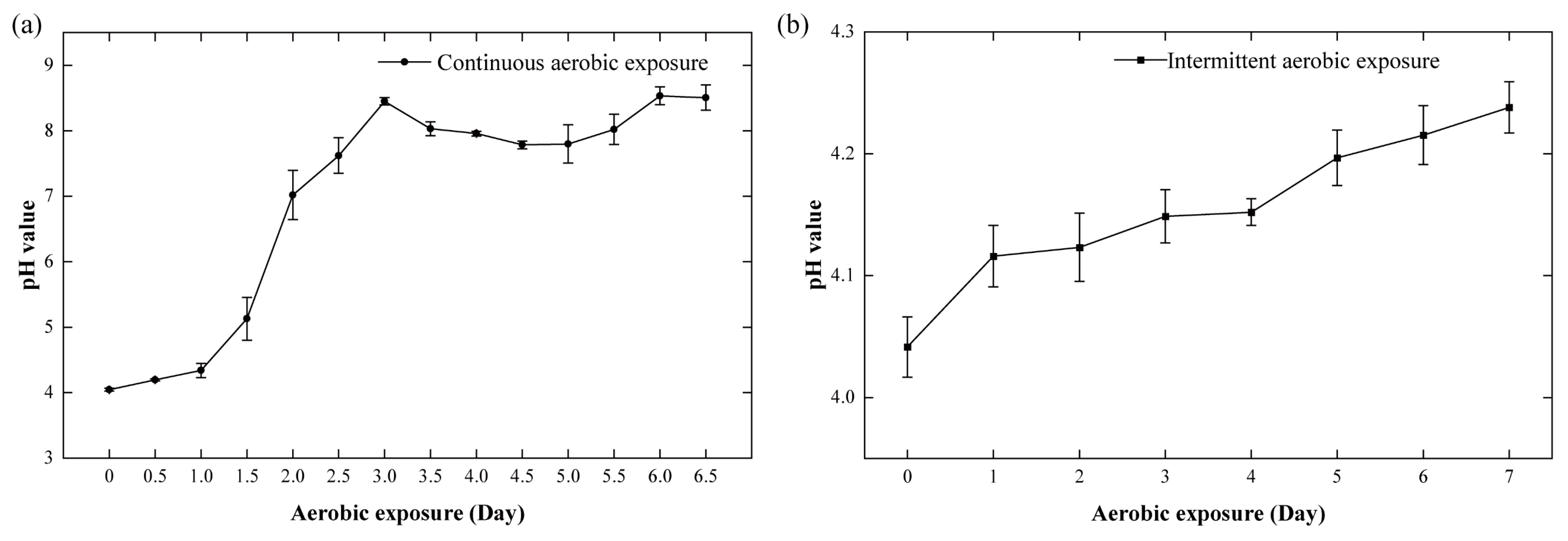 Agronomy 15 00184 g002
