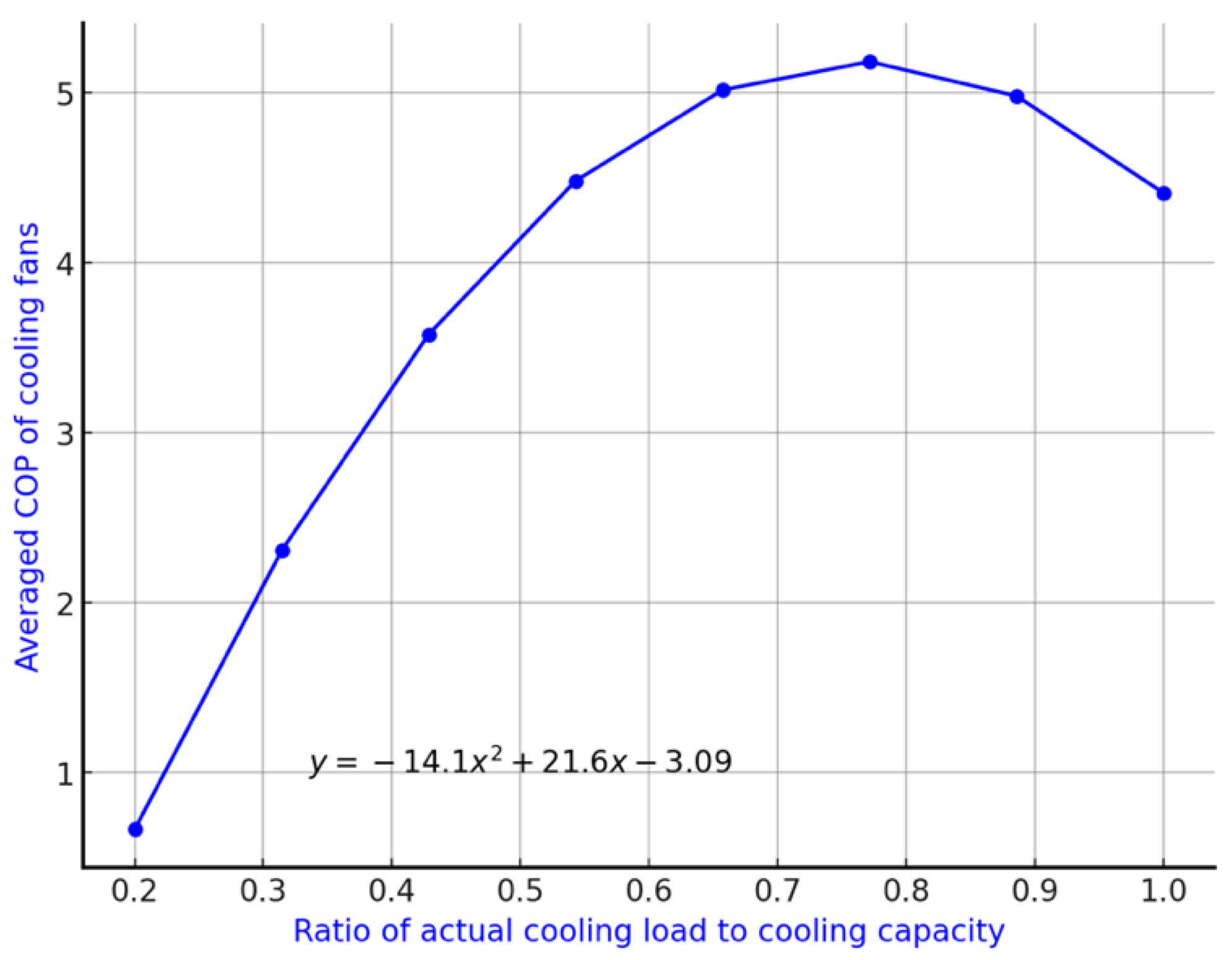 Agronomy 15 00189 g009
