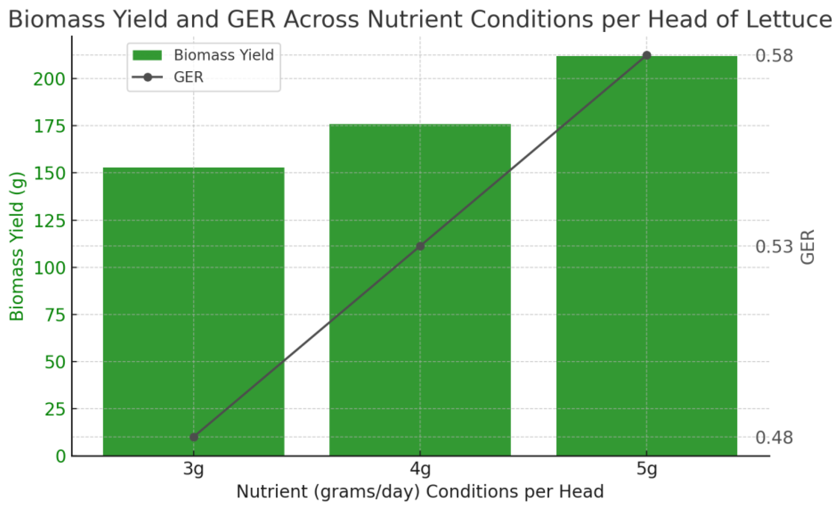 Agronomy 15 00189 g013