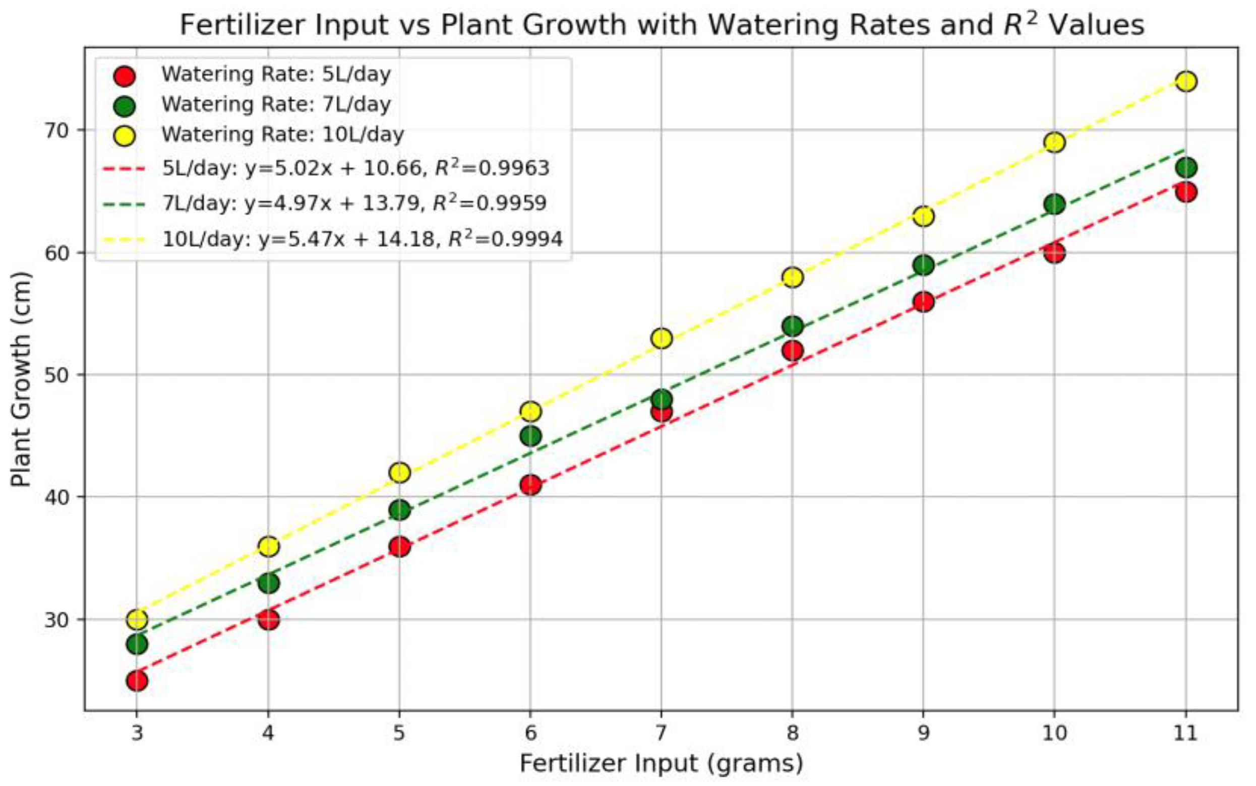 Agronomy 15 00189 g014