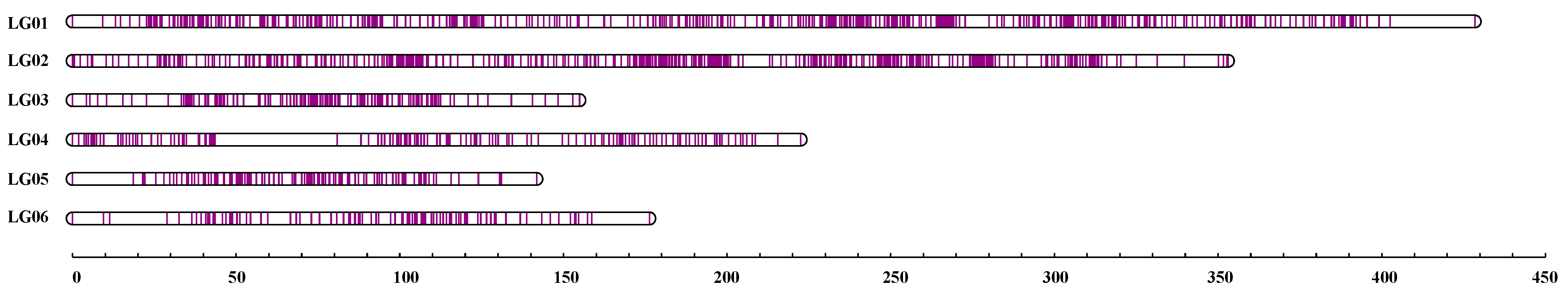 Agronomy 15 00193 g002