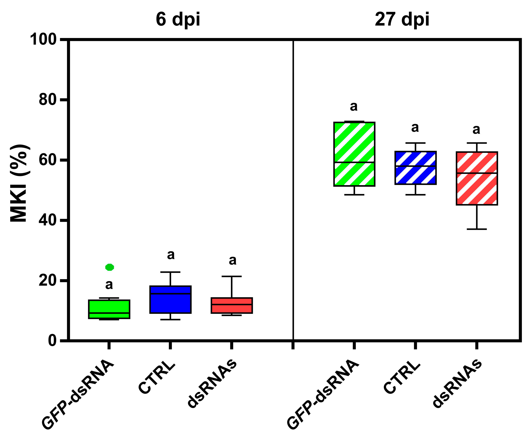 Agronomy 15 00194 g003