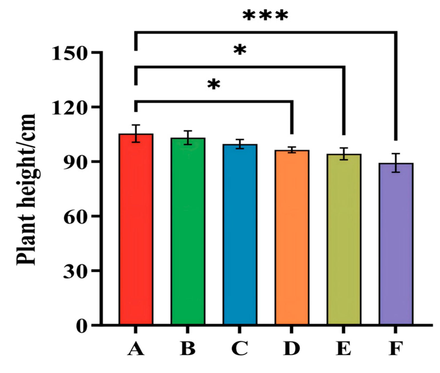 Agronomy 15 00196 g001