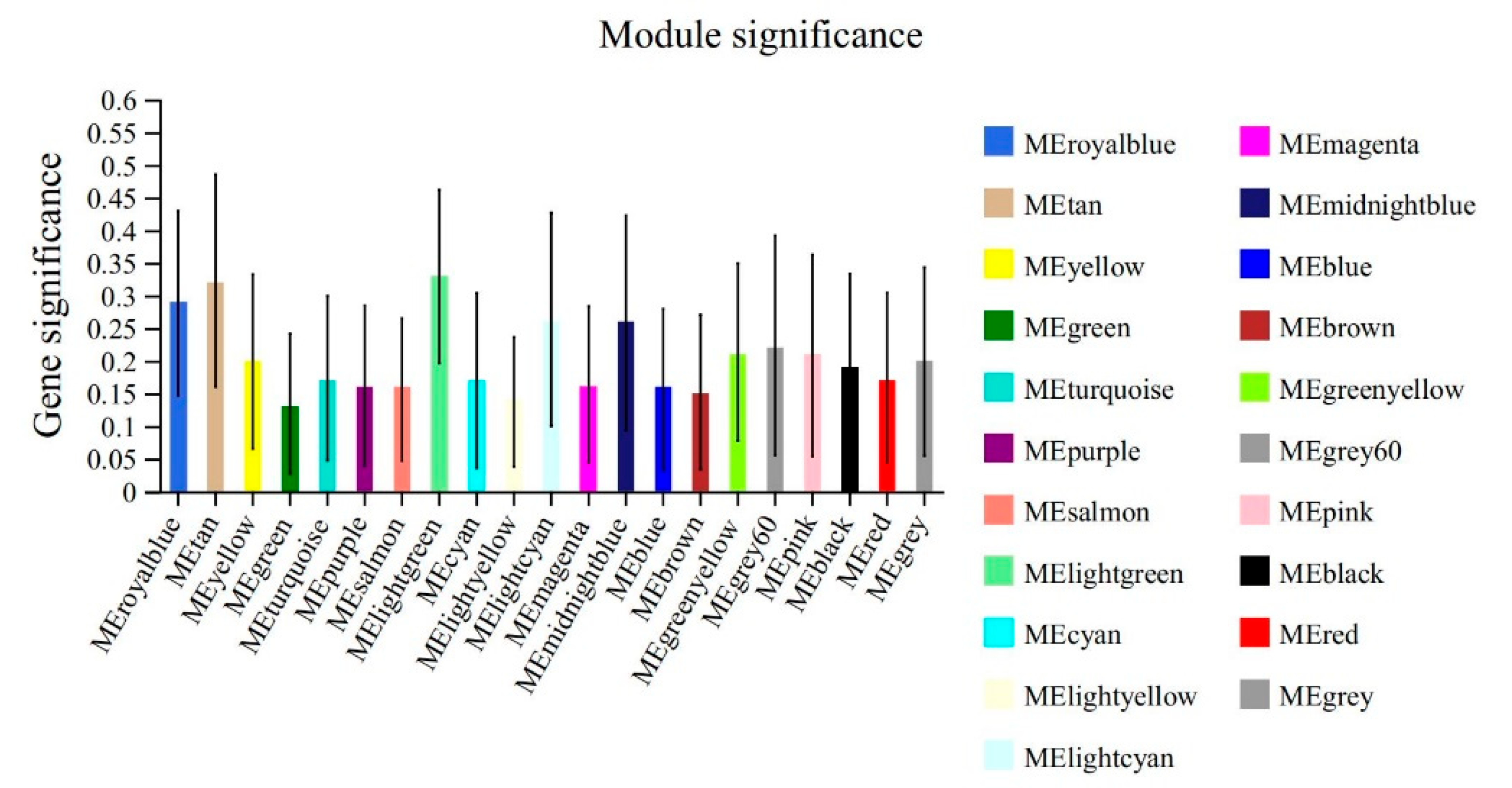 Agronomy 15 00196 g004