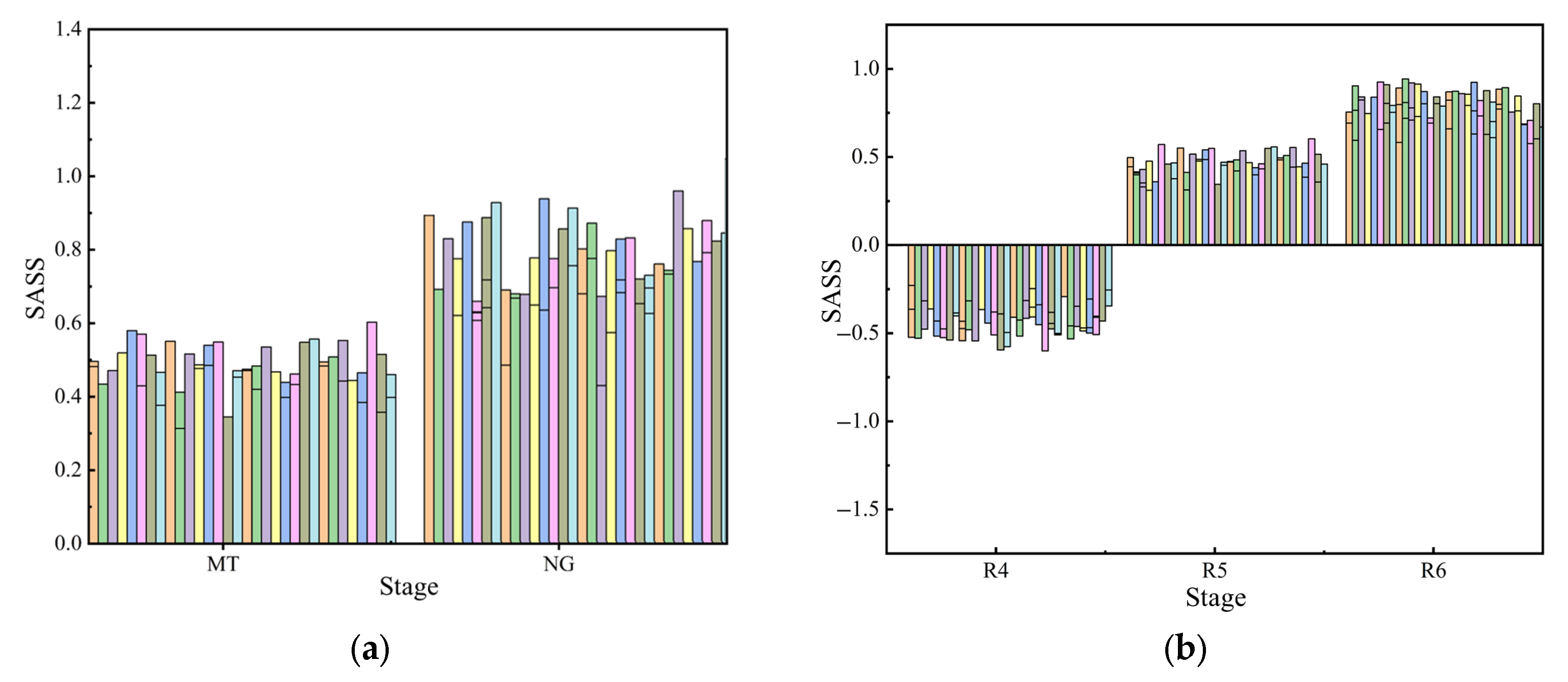 Agronomy 15 00197 g005