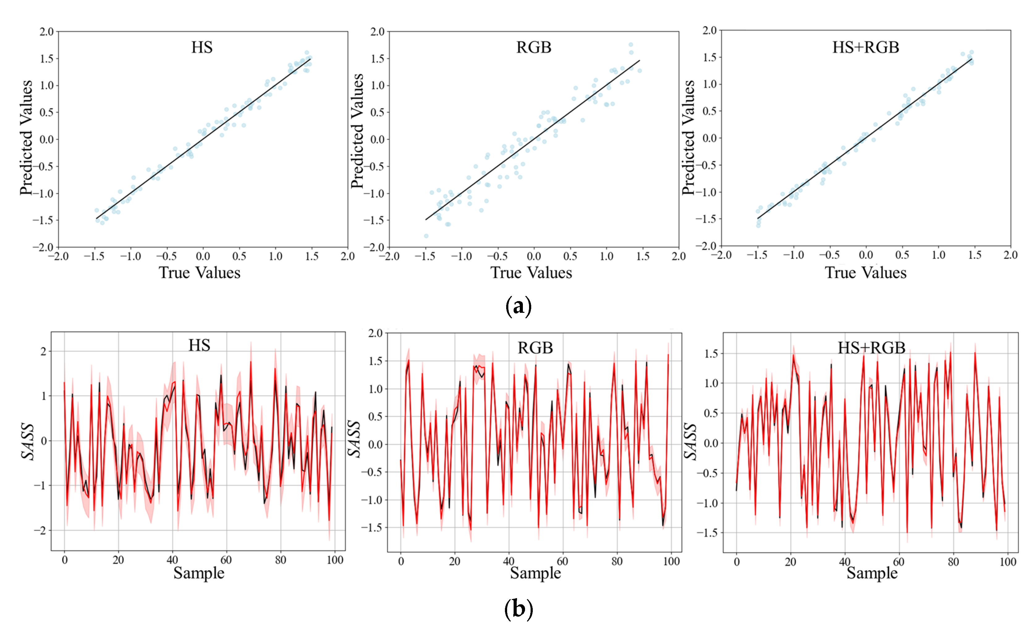 Agronomy 15 00197 g006