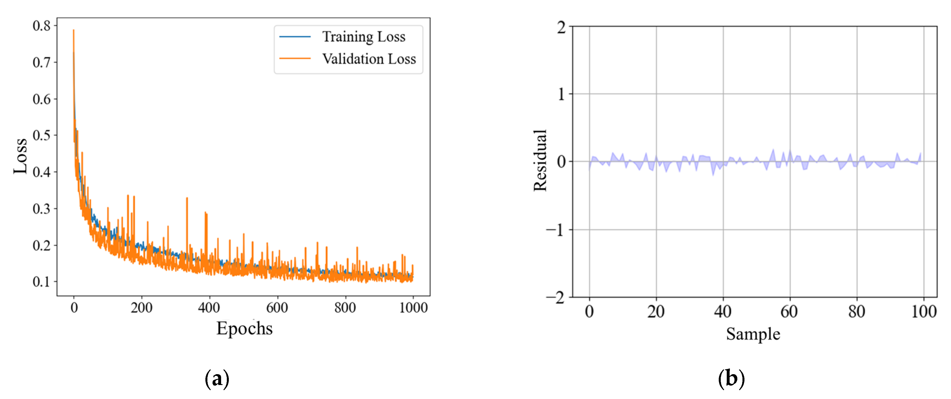 Agronomy 15 00197 g007
