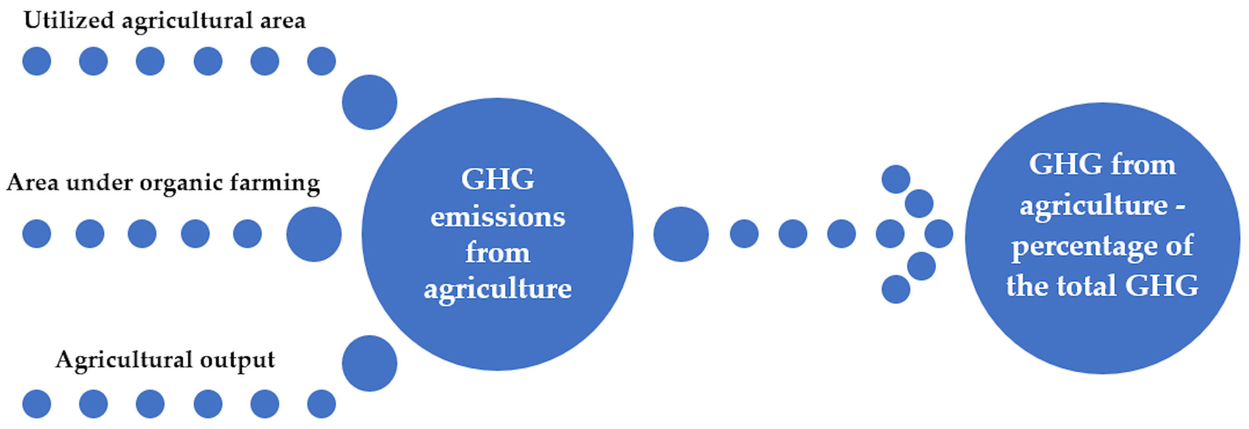 Agronomy 15 00198 g001