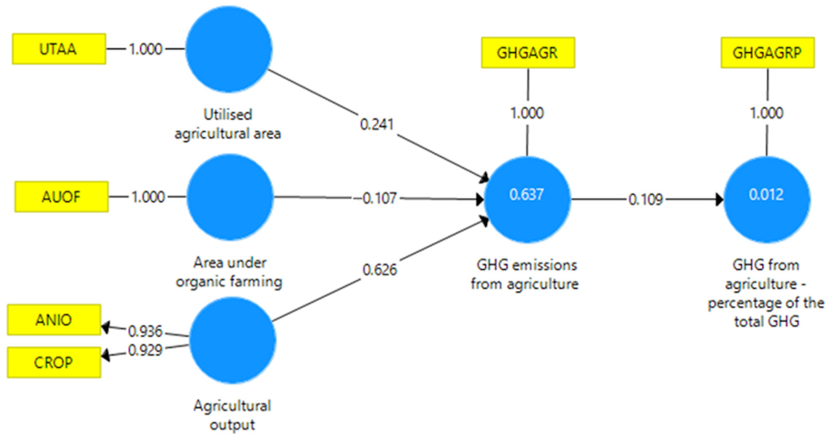 Agronomy 15 00198 g002
