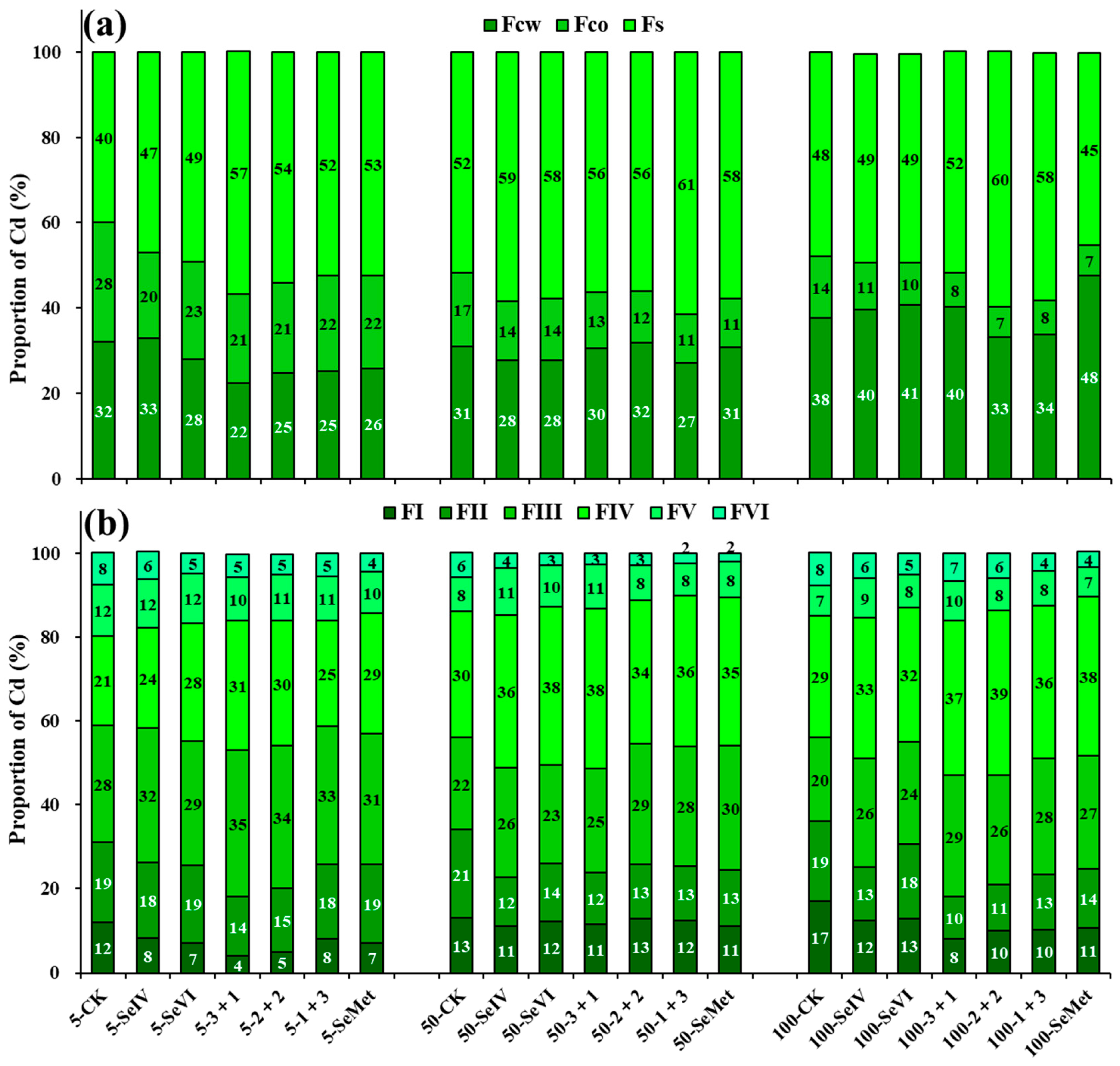 Agronomy 15 00199 g002