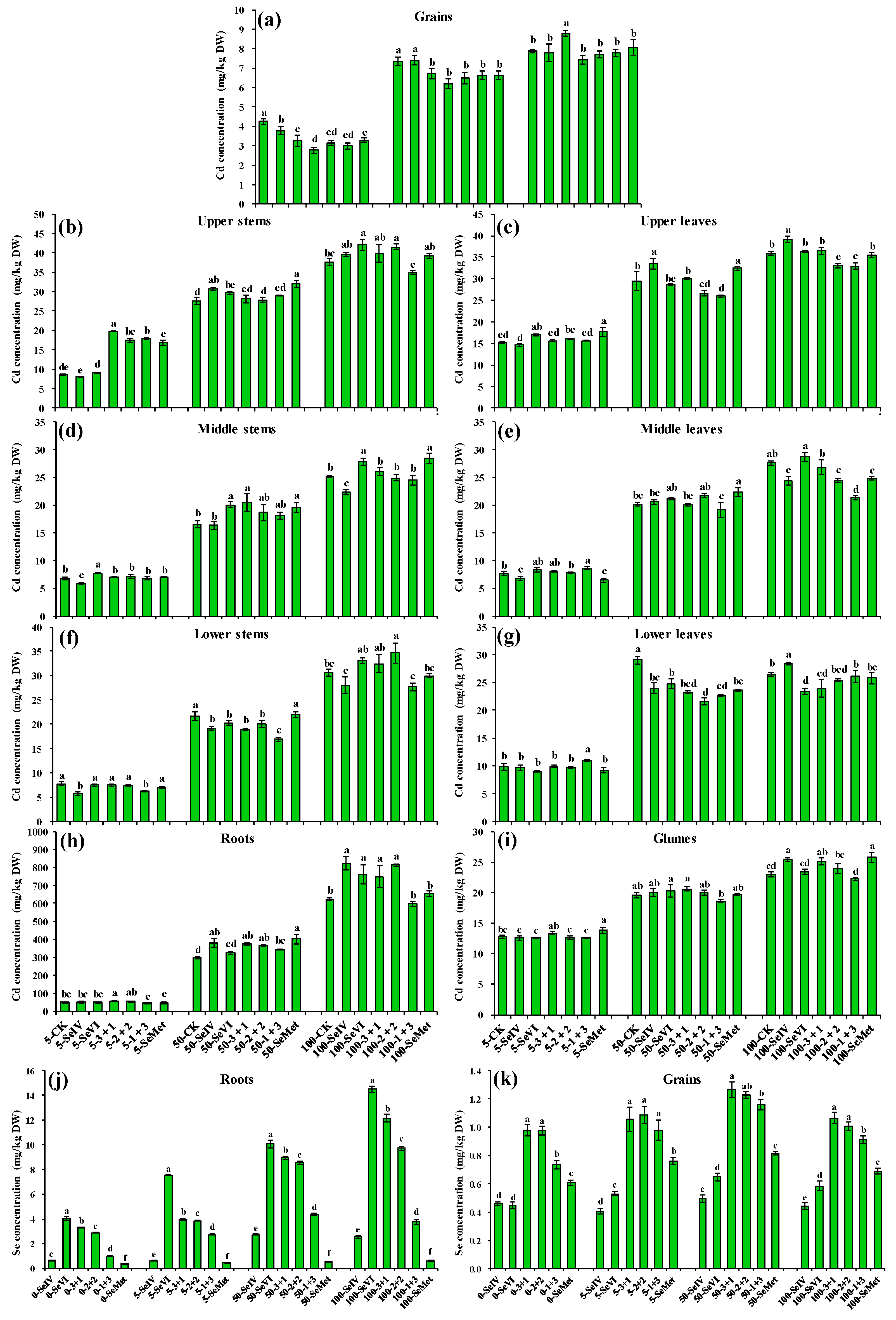 Agronomy 15 00199 g004