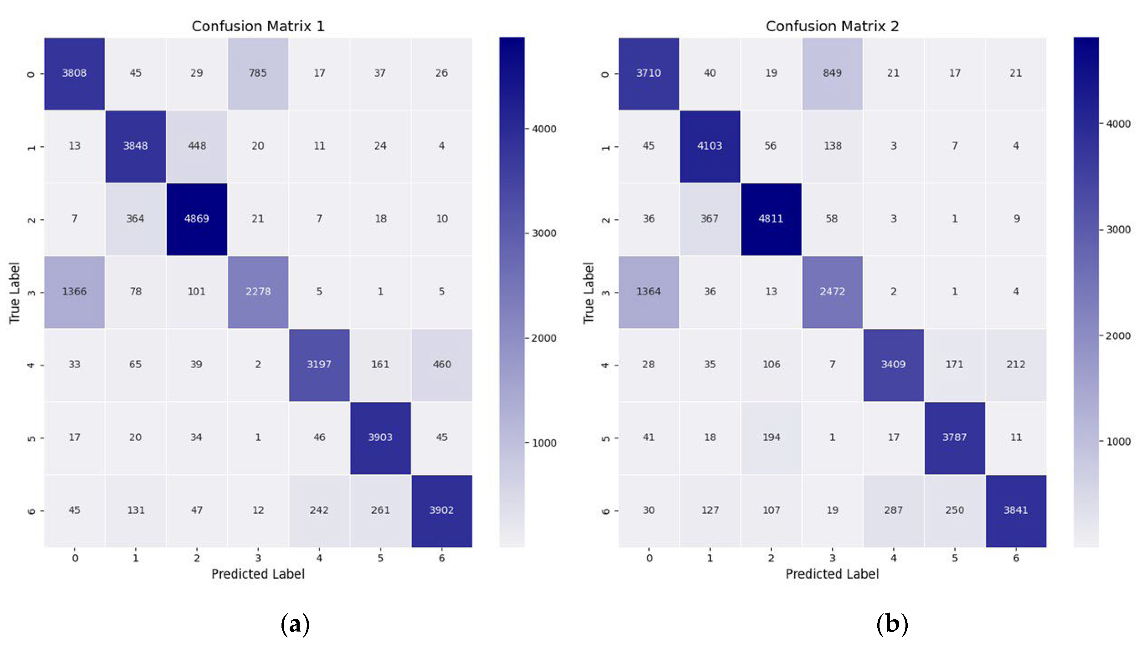 Agronomy 15 00200 g008