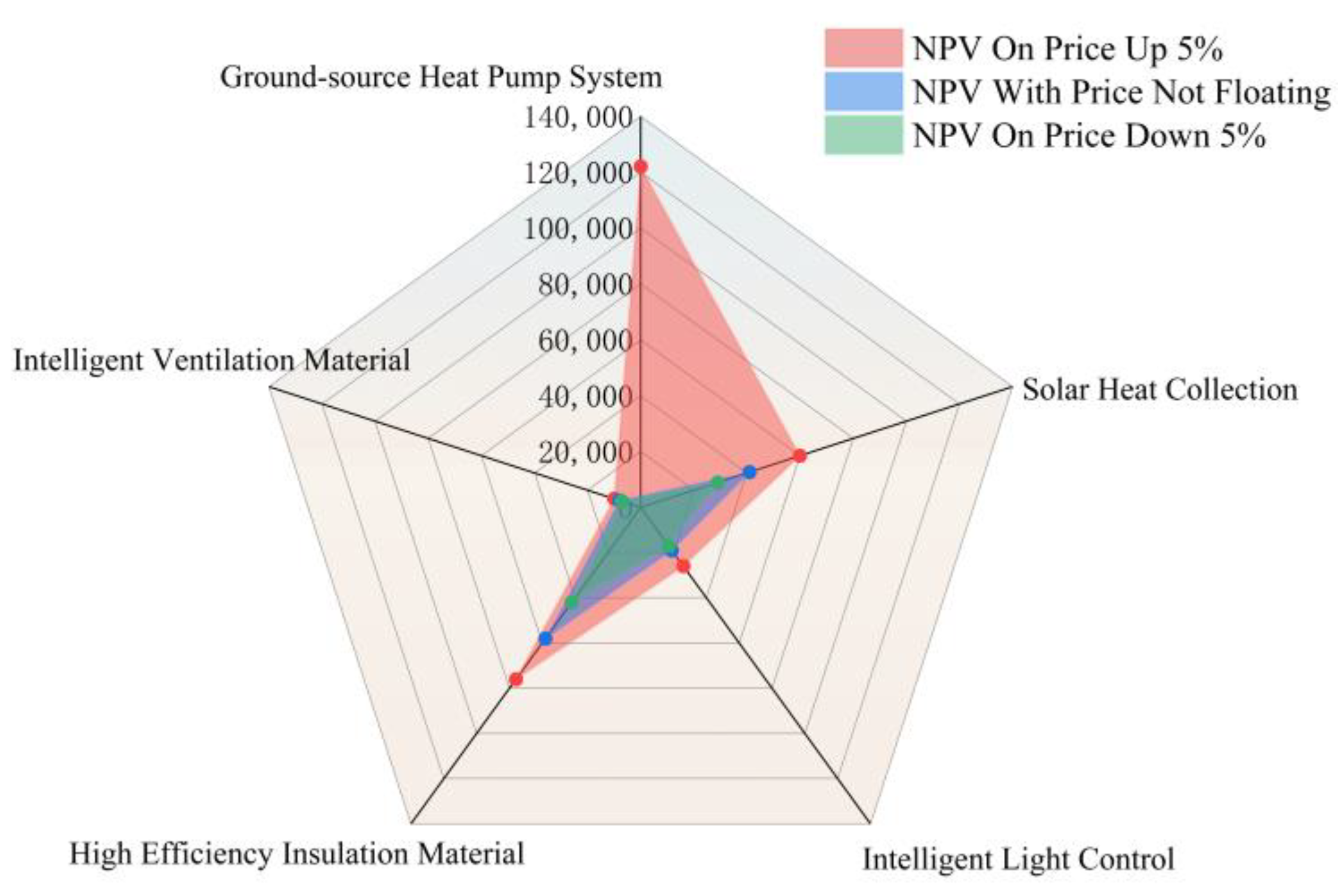 Agronomy 15 00204 g004